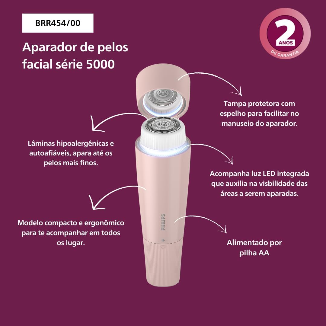 Ajuda a transmitir como o aparelho é usado no dia a dia e a sensação de praticidade.