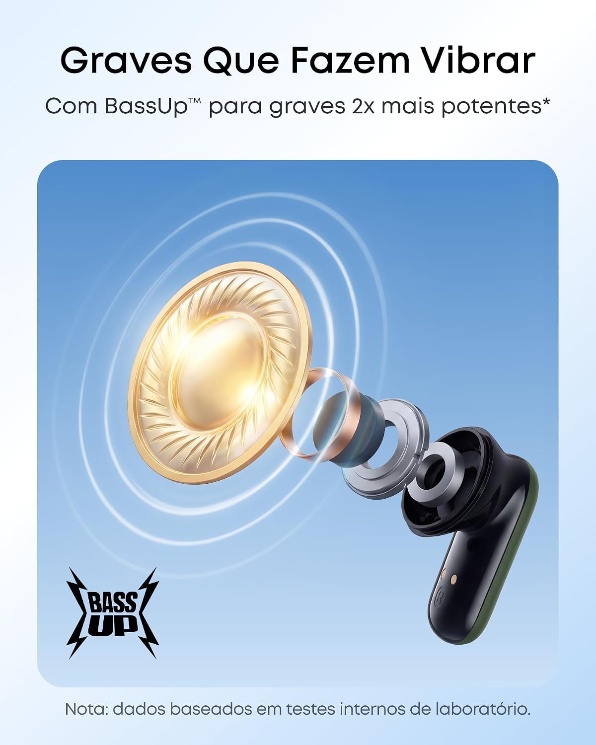Ajuda a mostrar materiais, encaixe e percepção de qualidade do conjunto.