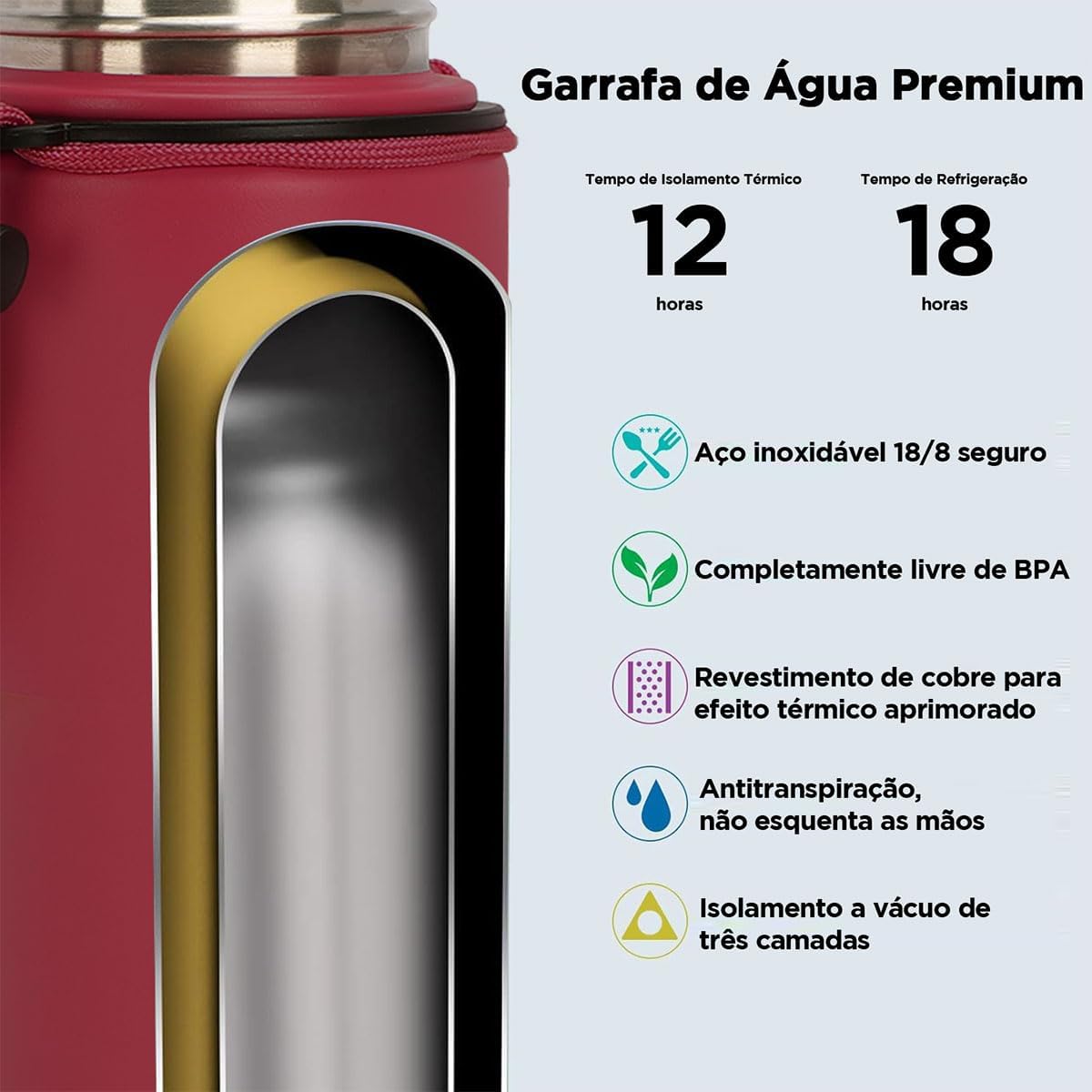 Ajuda a entender o tamanho real e a ergonomia de pegada/transporte.