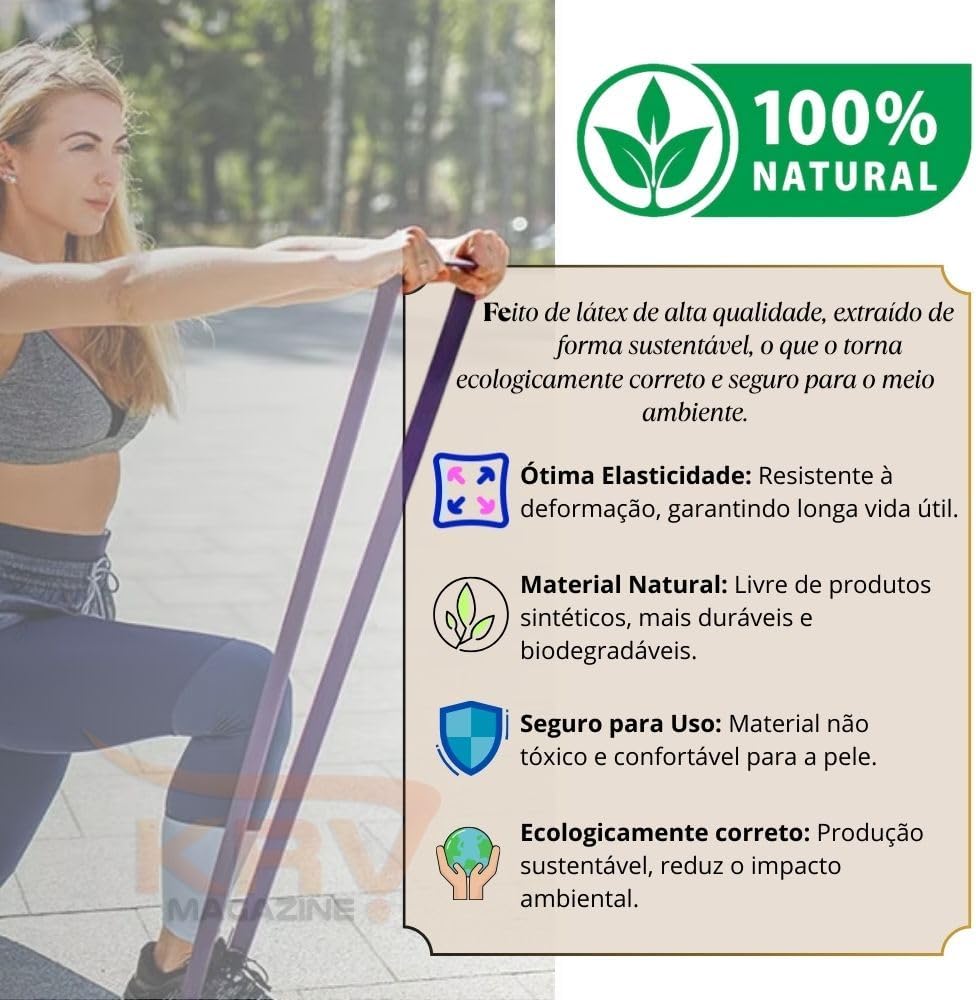 Esclarece a organização visual do conjunto e a associação entre cor e intensidade.
