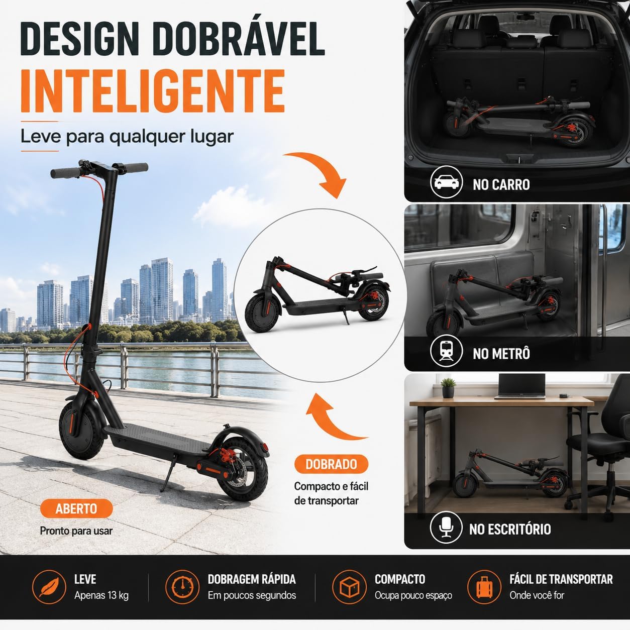 Reforça a aplicação no dia a dia, especialmente para transporte urbano e trajetos curtos.