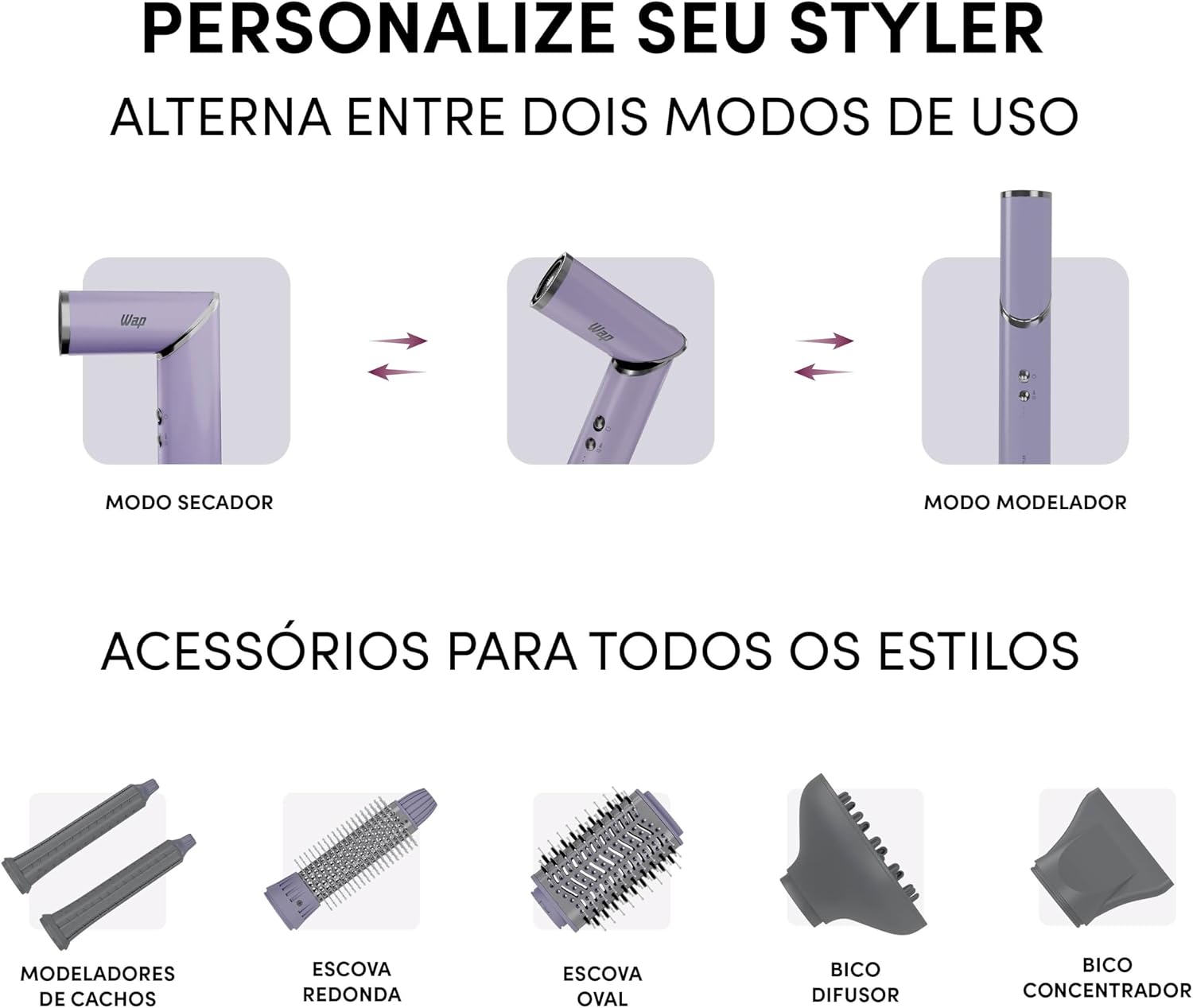 Ajuda a explicar a função de styling e a promessa de diferentes finalizações.