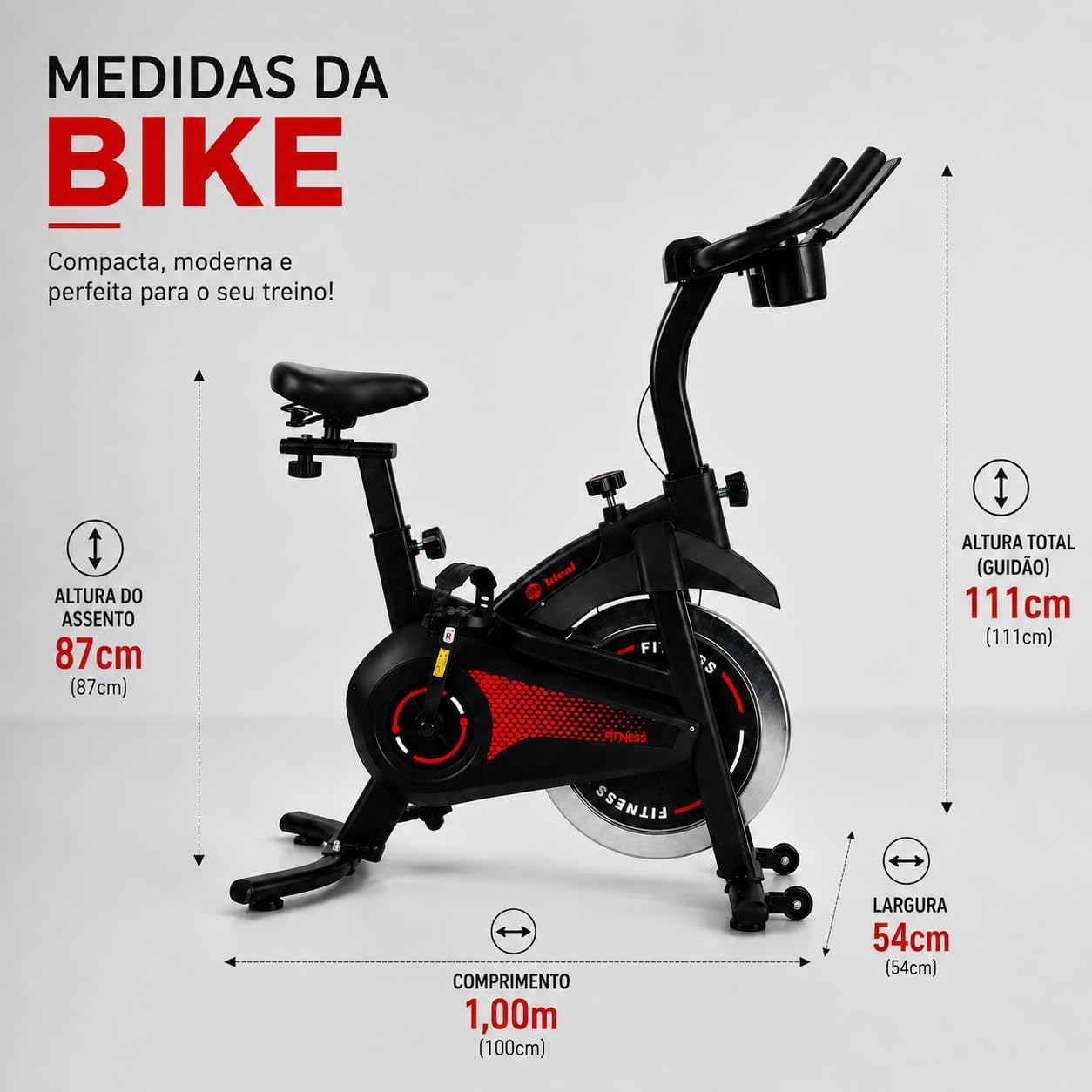Ajuda a avaliar proporções, ergonomia e sensação de estabilidade da estrutura.