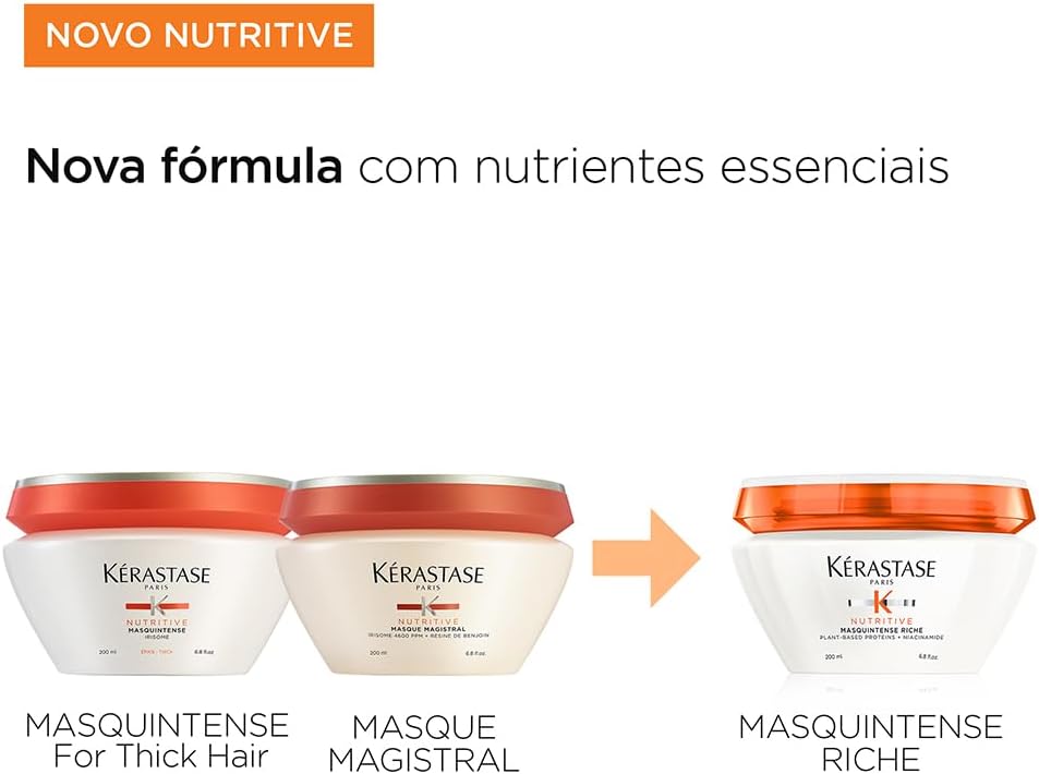 Informações de uso, nome da linha e possíveis claims destacados na embalagem.
