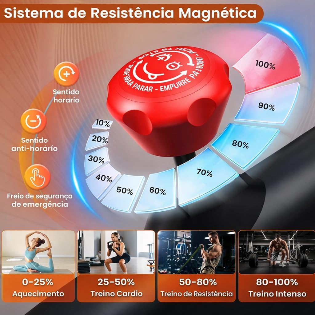 Evidenciar adequação para treino em casa, ocupação de espaço e compatibilidade com ambientes internos.