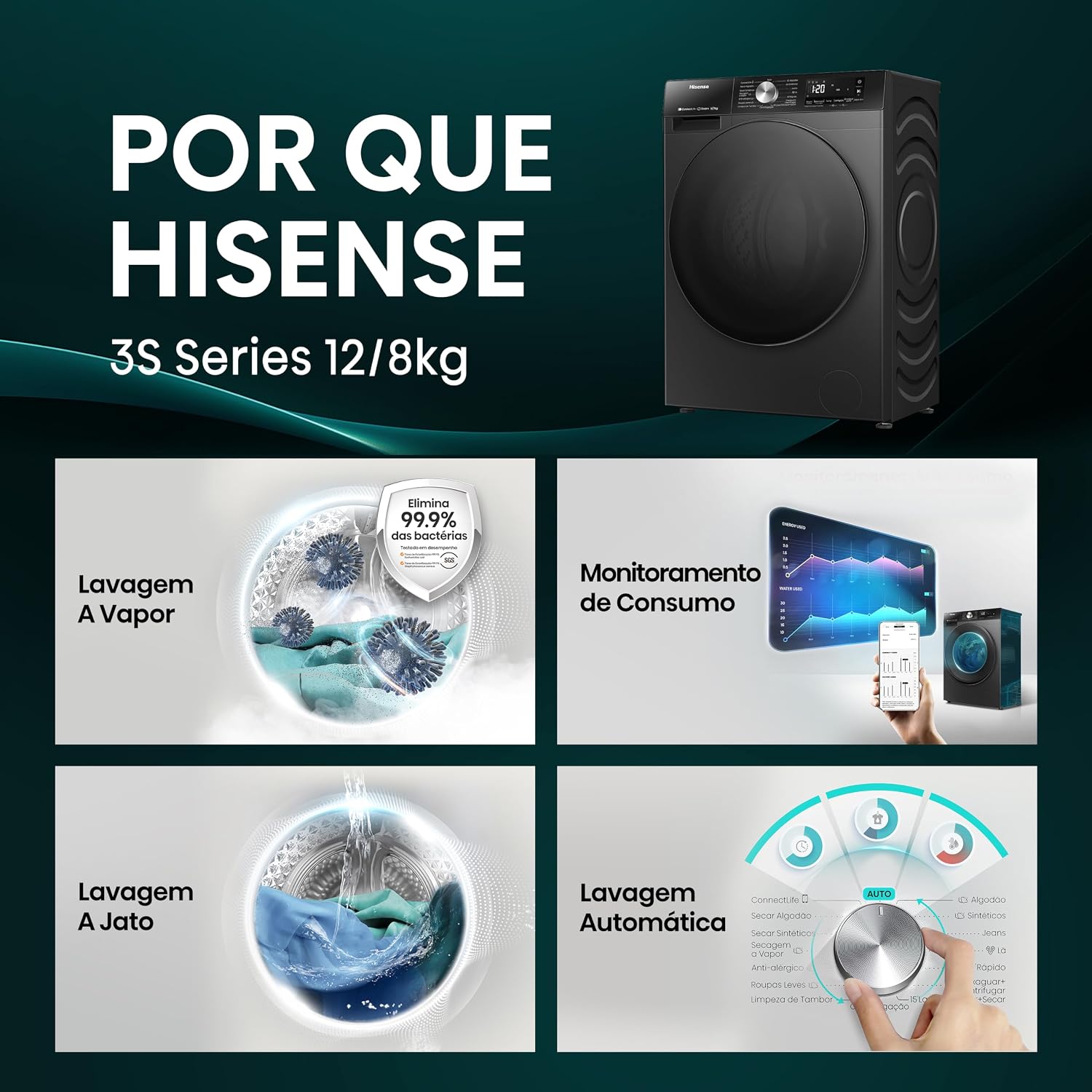 Ajuda a reforçar o formato de carga frontal, o painel de controle e a leitura do design.