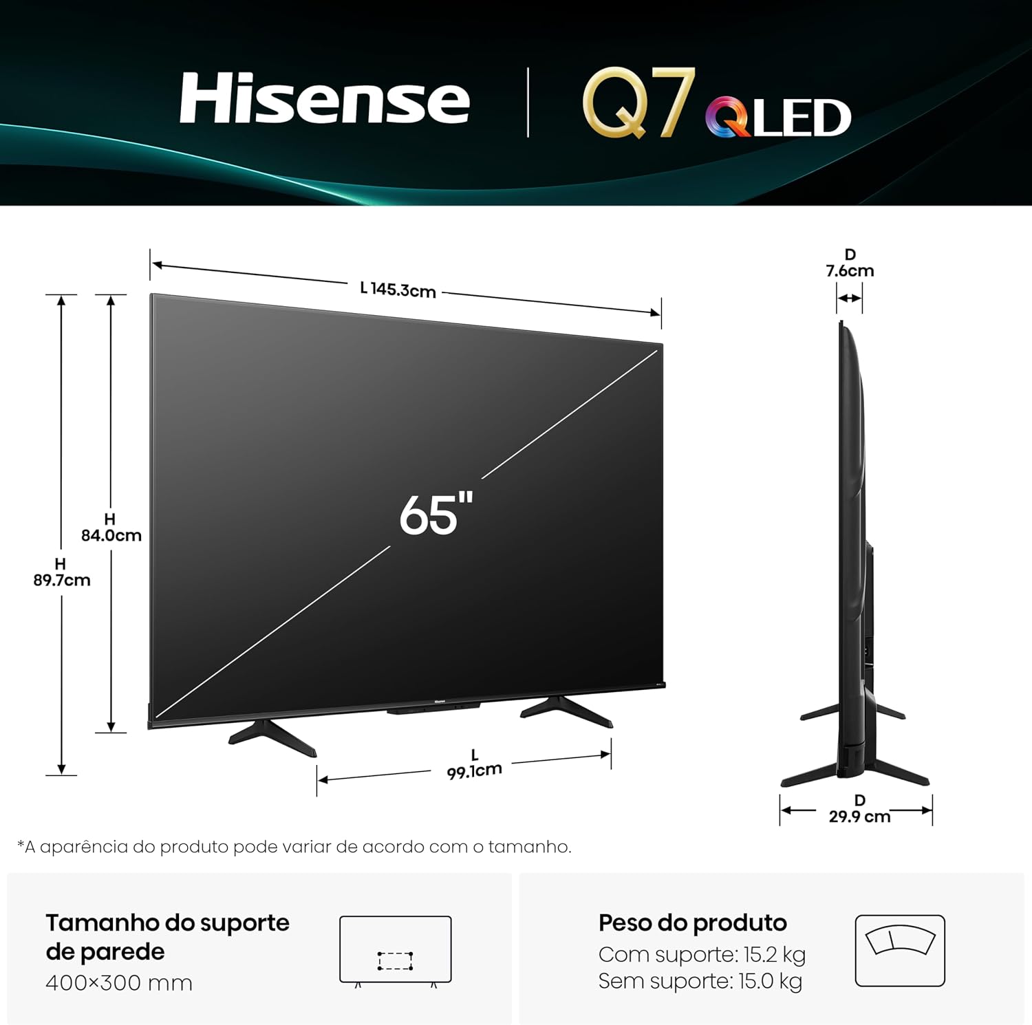 Mostra como a TV se comporta no dia a dia e ajuda o leitor a imaginar o produto no ambiente real.