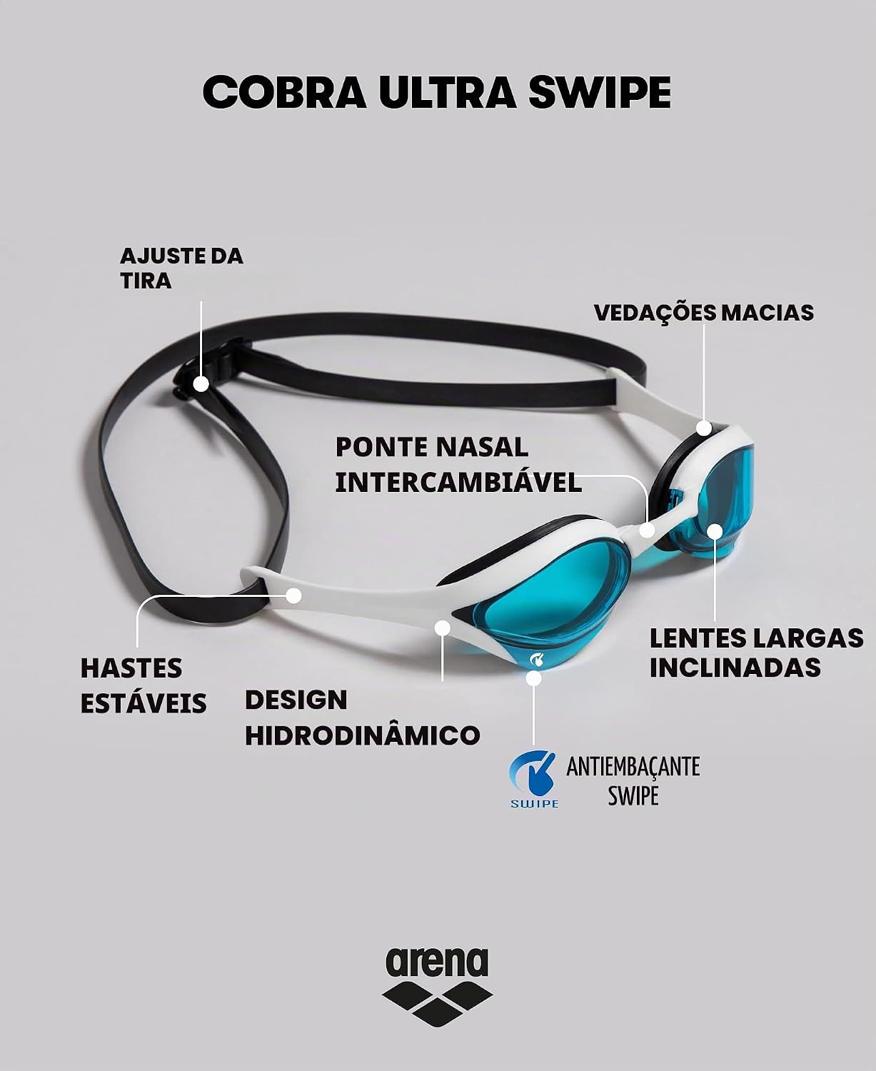 Evidencia o formato olho de gato e a proposta de aerodinâmica/encaixe, útil para reforçar o design técnico.