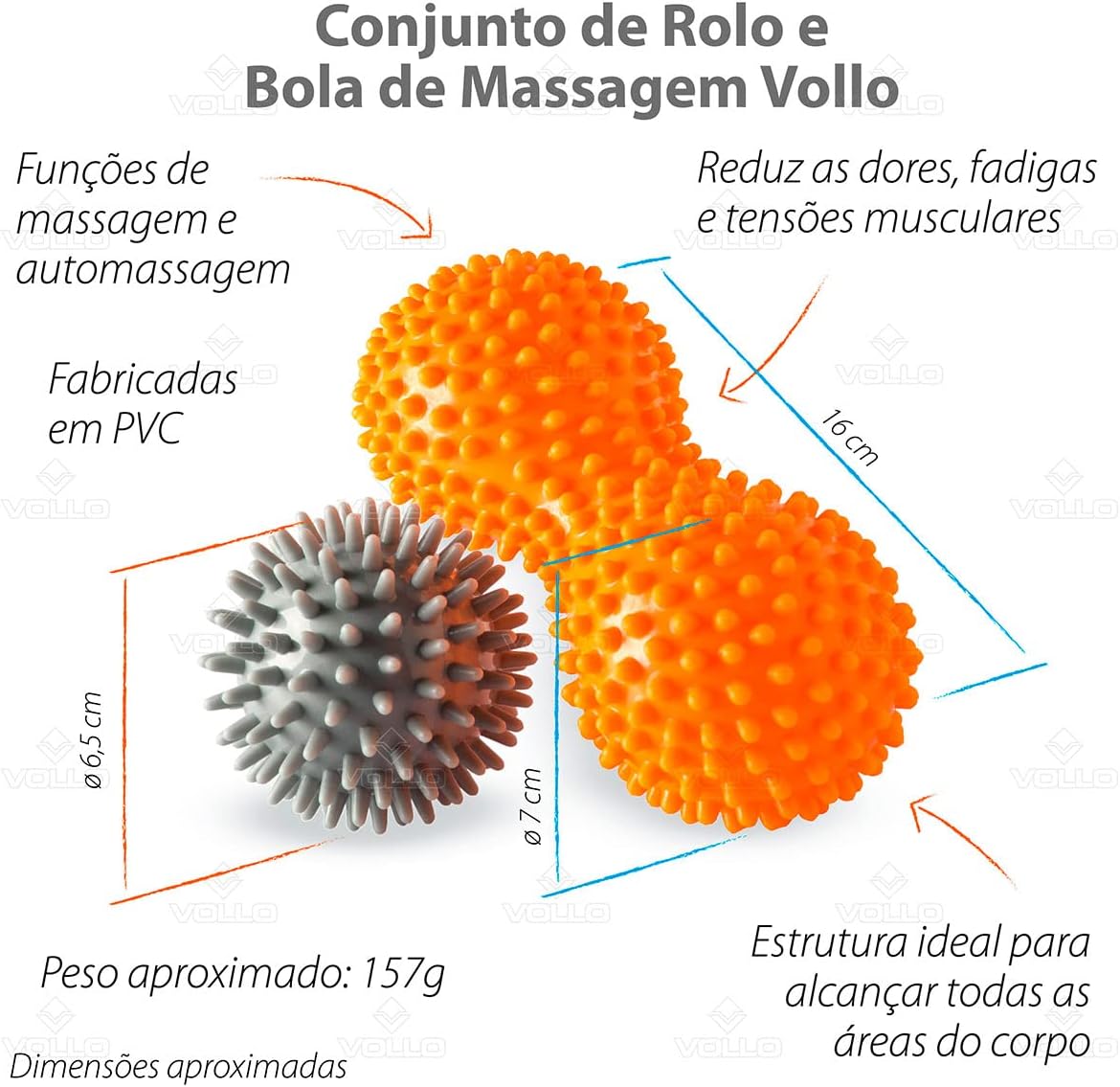 Mostra a função real de automassagem e ajuda o leitor a entender onde o kit atua melhor.