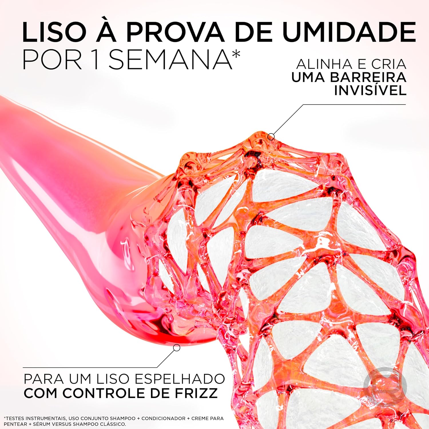 Serve para evidenciar a formulação e o mecanismo de ação do sérum e do kit.