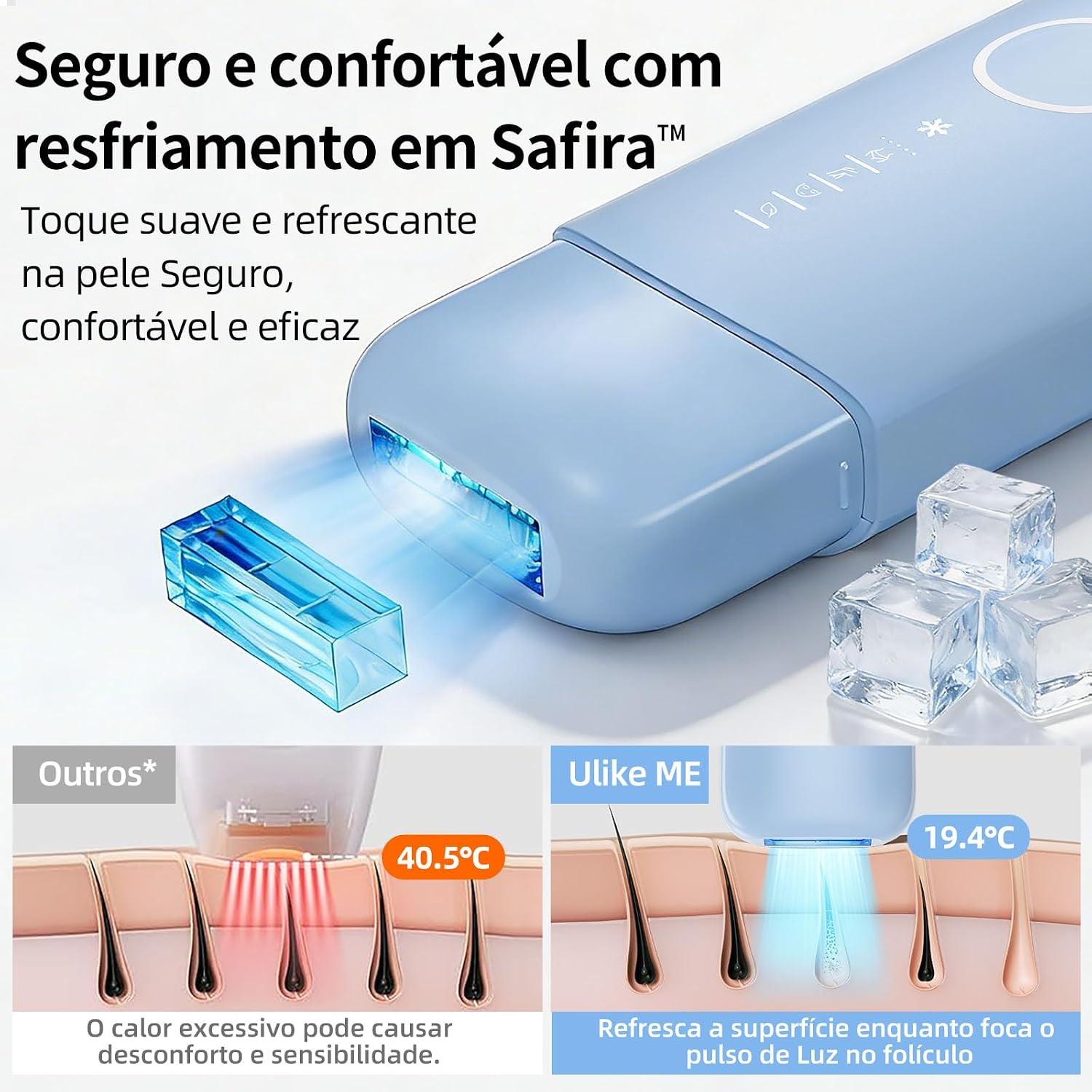 Reforçar pegada, formato da cabeça de aplicação e construção do equipamento.