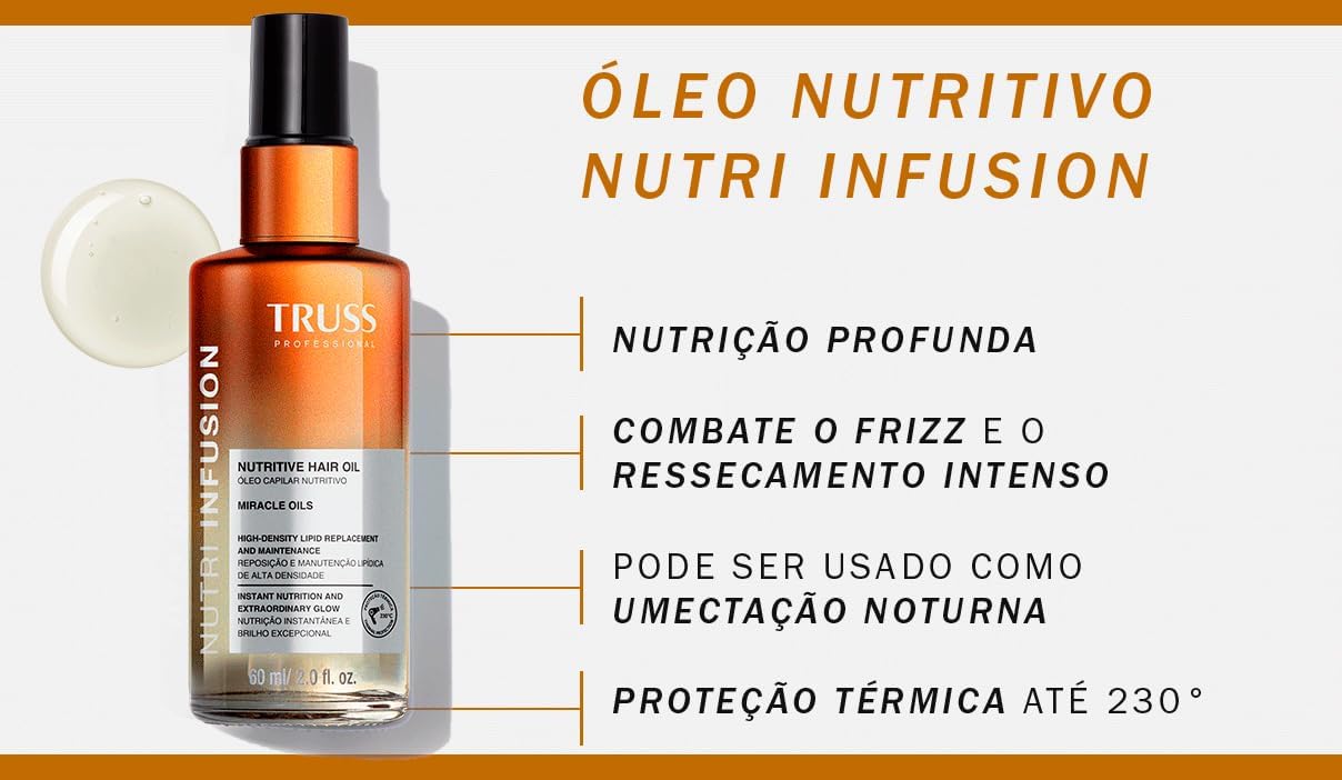 Serve para destacar informações de embalagem, marca e leitura do posicionamento do óleo nutritivo.