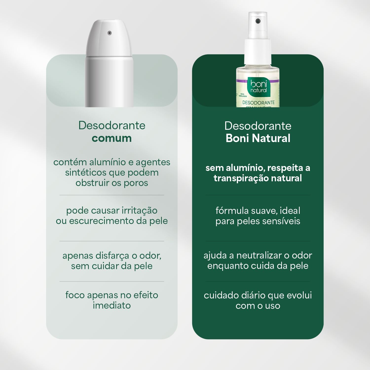 Evidencia ergonomia, portabilidade e tamanho de 120 ml.