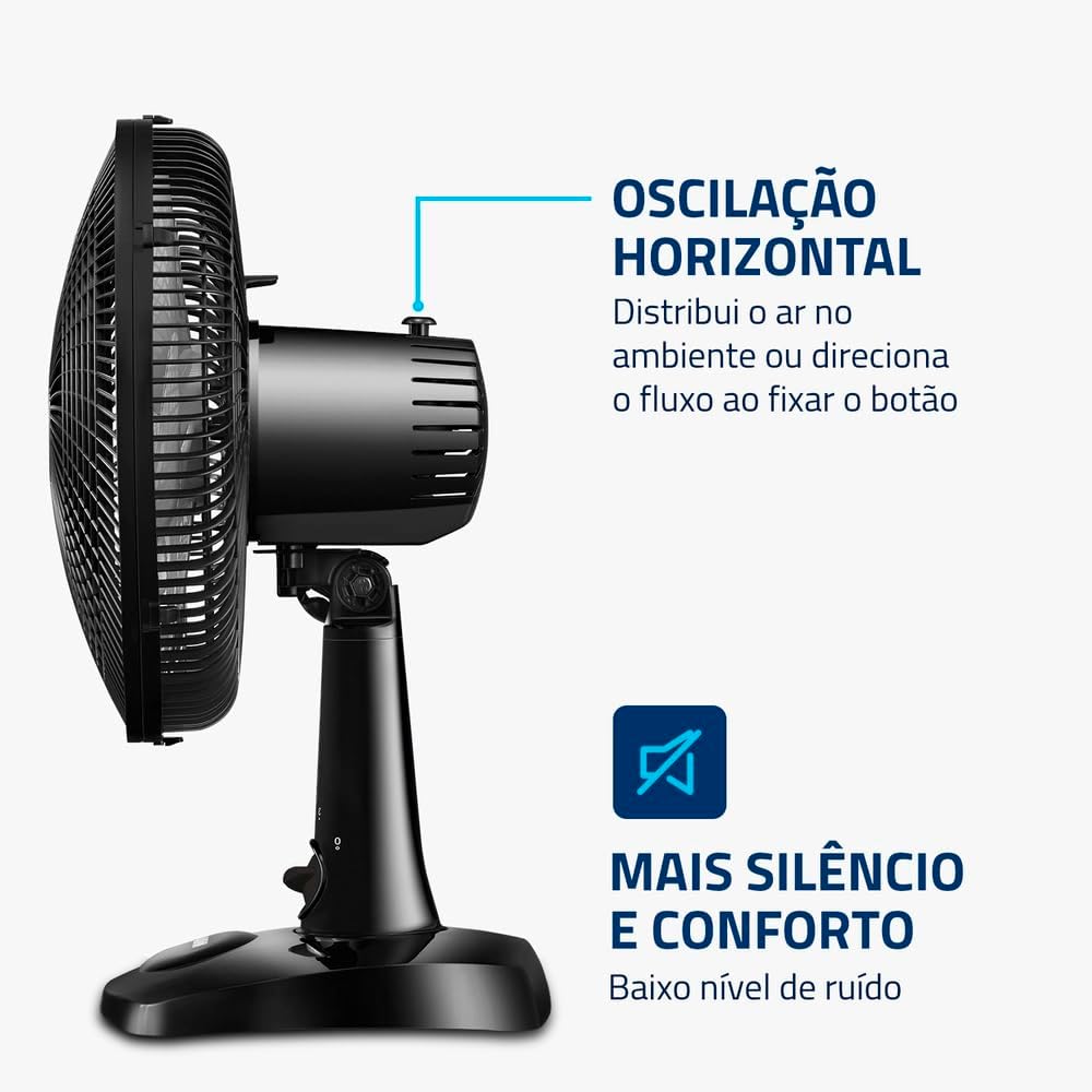 Mostra como o produto se encaixa no dia a dia e em ambientes como sala.