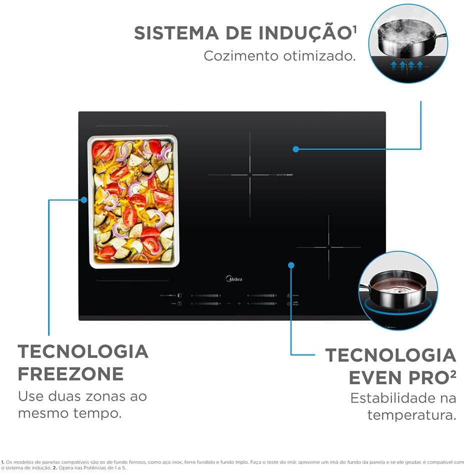 Mostra como o aparelho fica instalado e ajuda o leitor a imaginar o produto no projeto da cozinha.