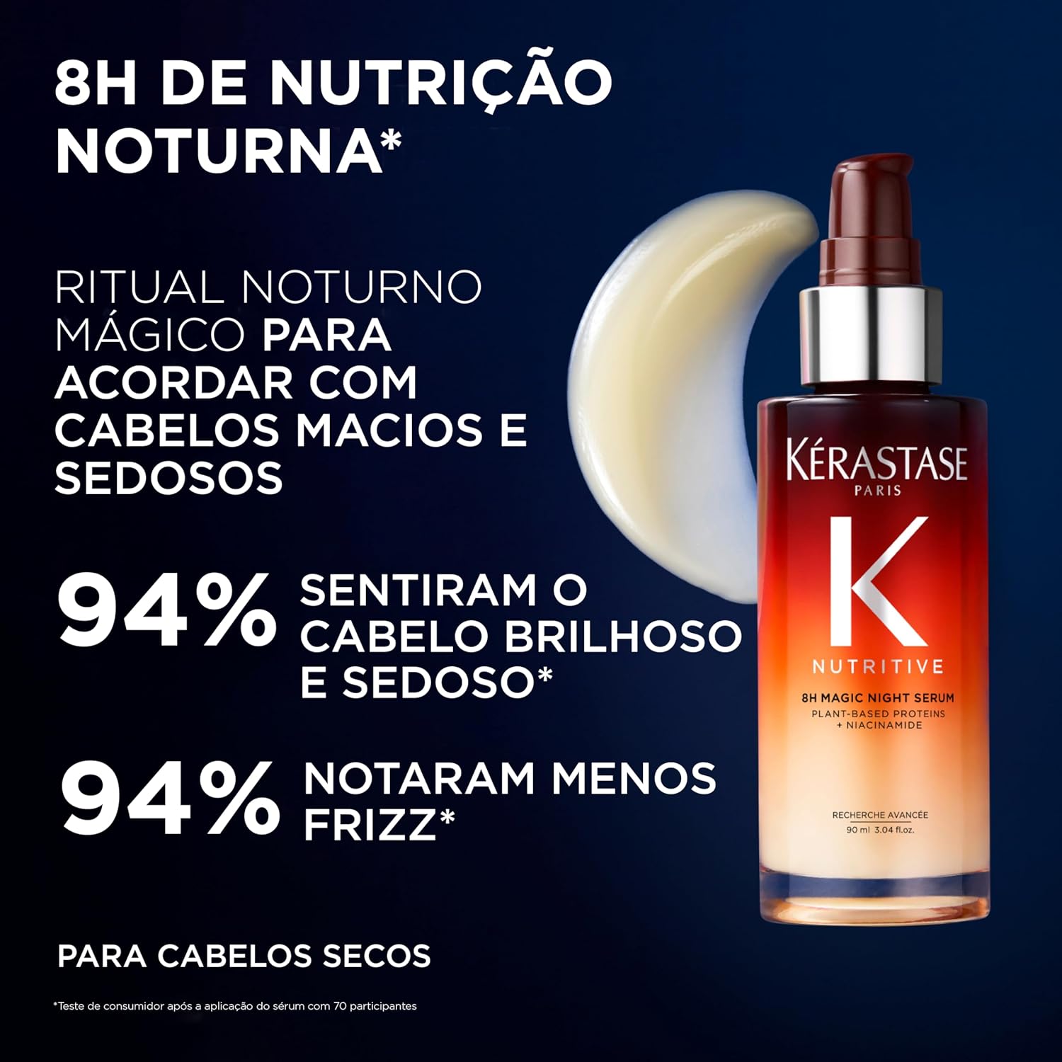 Evidencia informações de linha, variante e identificação do produto.