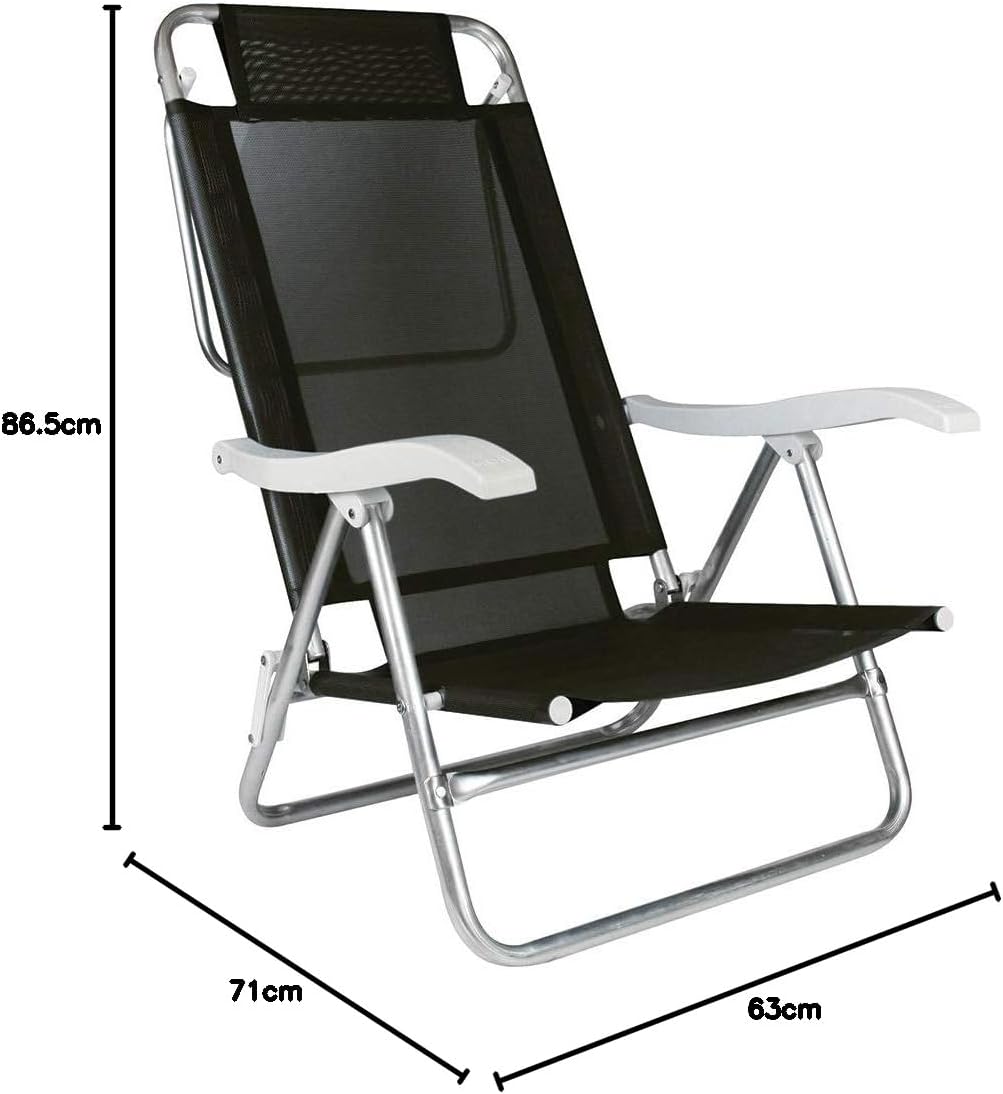 Ajuda a mostrar ergonomia, inclinação e proporção da cadeira em uso.