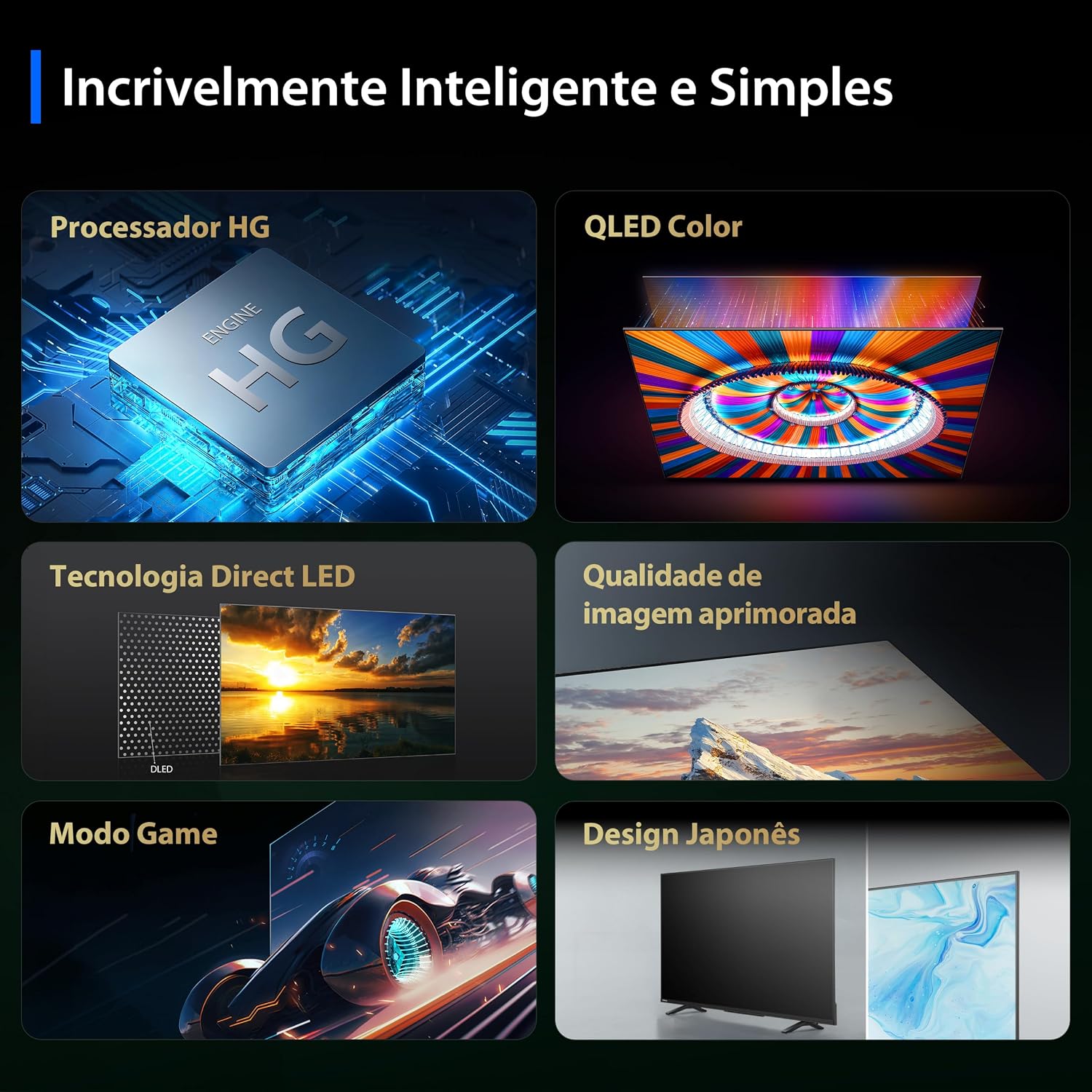 Ajuda a comunicar como a TV se integra ao ambiente e o impacto visual da tela de 50" no espaço.