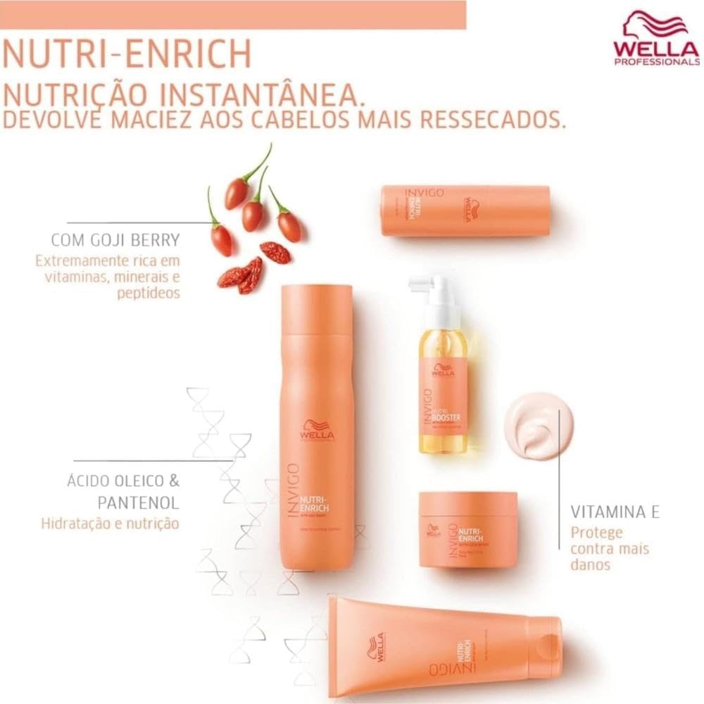 Ajuda a reforçar a embalagem, a identidade da marca e o fato de ser um kit profissional com shampoo e condicionador.