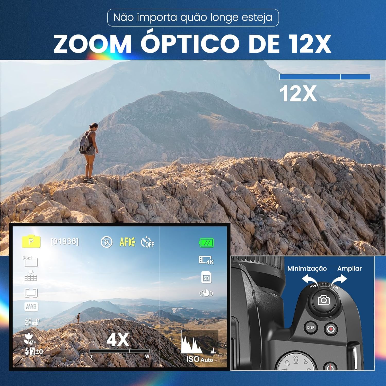 Ajuda a evidenciar funções importantes como controle, lente ou interface, reforçando a proposta para criadores iniciantes.