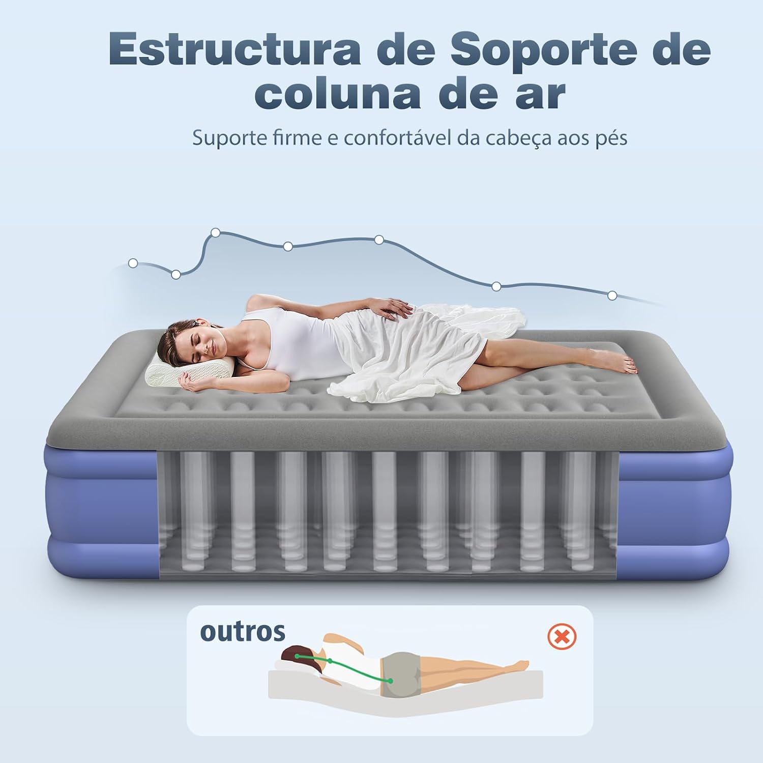 Destaca construção, textura e elementos ligados ao conforto e suporte.