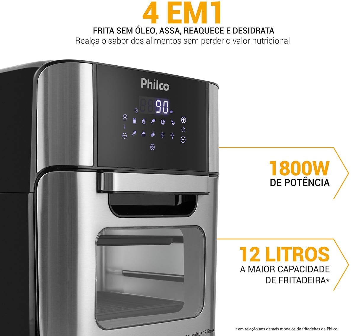 Controle por toque, usabilidade e funções pré-programadas.