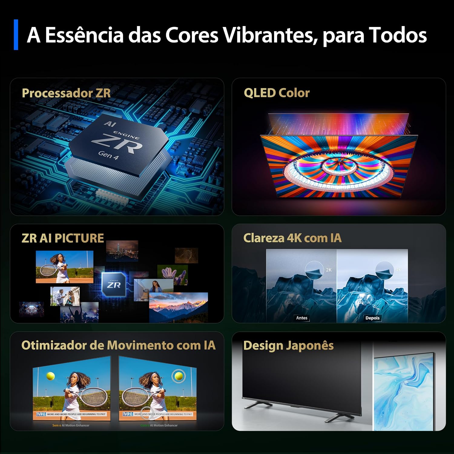 Destacar o perfil do design, a espessura da TV e o acabamento externo.