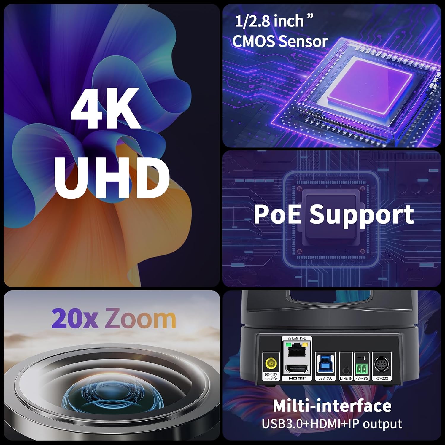 Evidencia como o produto se adapta a cenários de videoconferência, igreja ou transmissão ao vivo.