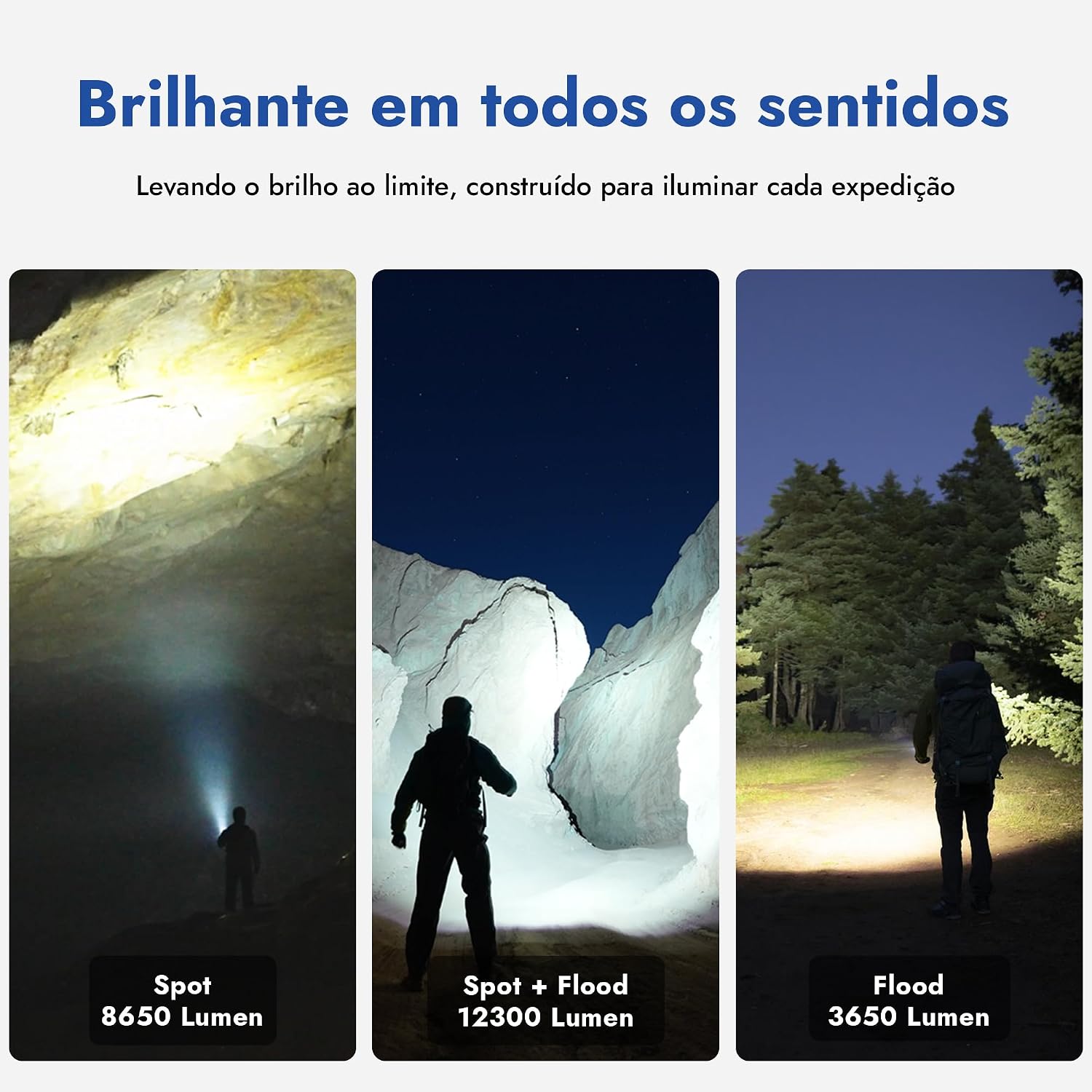 Evidencia a força do feixe e o comportamento da luz em uso real.