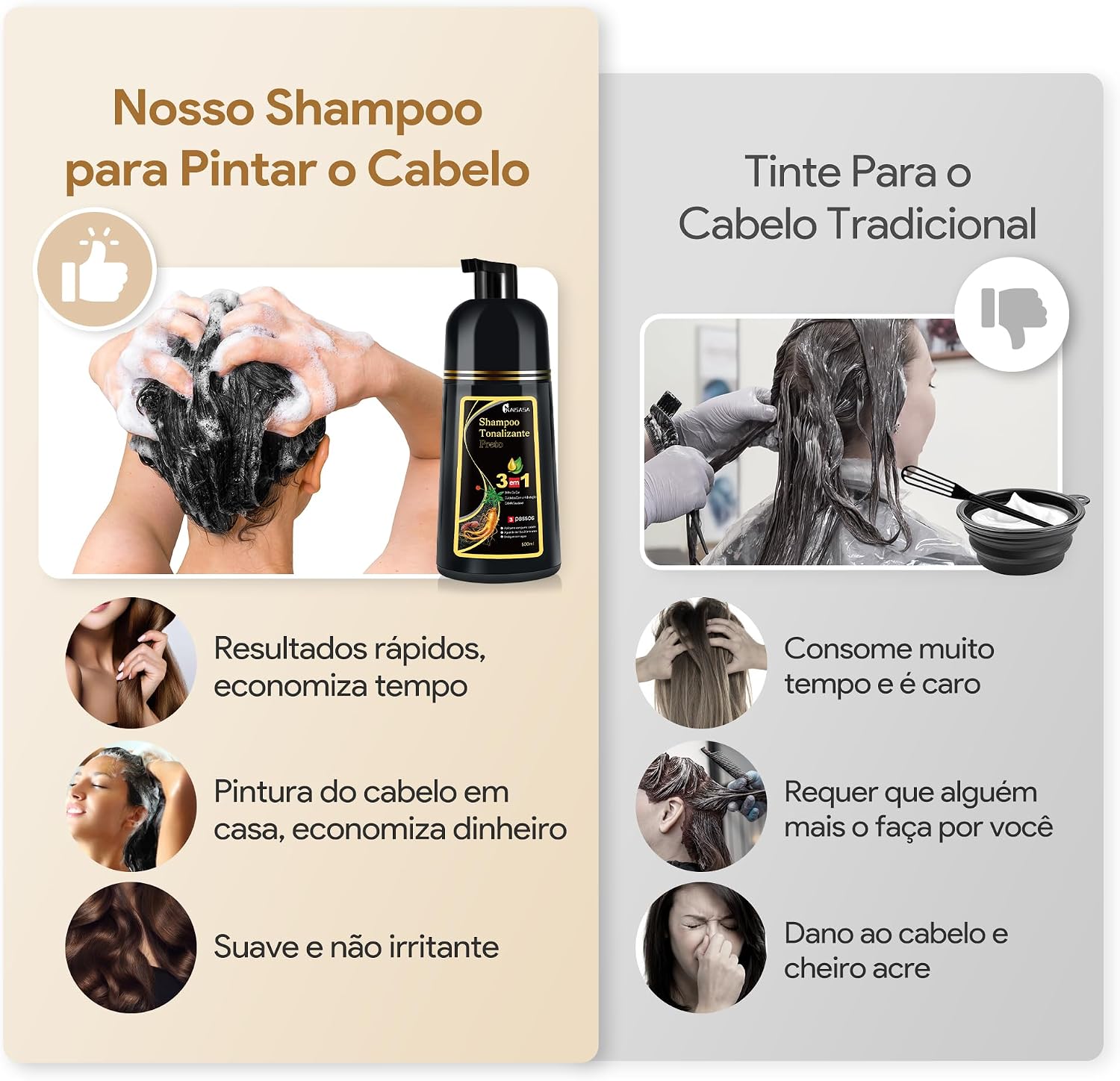 Ajuda a reforçar os principais argumentos de venda: coloração, limpeza, hidratação e uso doméstico.
