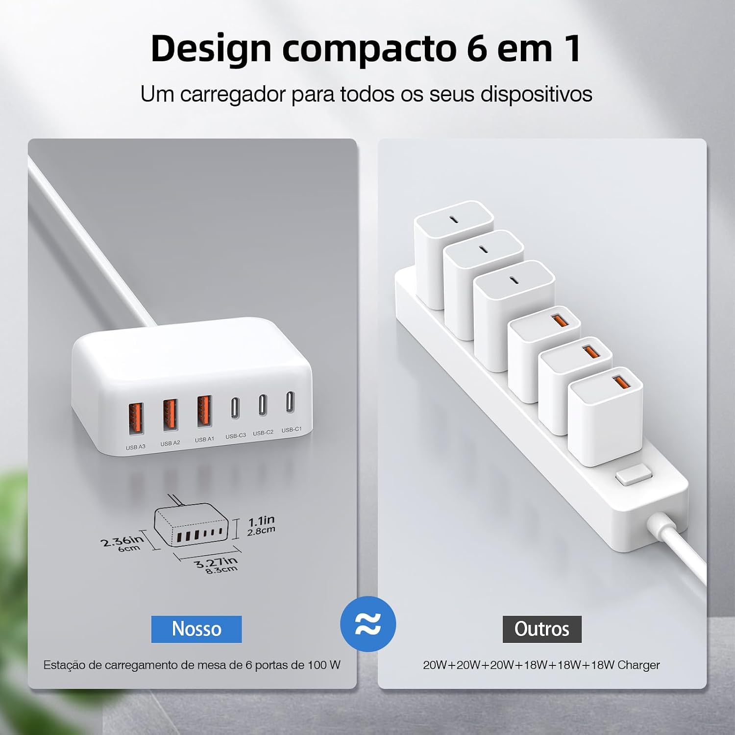 Ajuda a destacar construção, acabamento e distribuição das conexões USB.