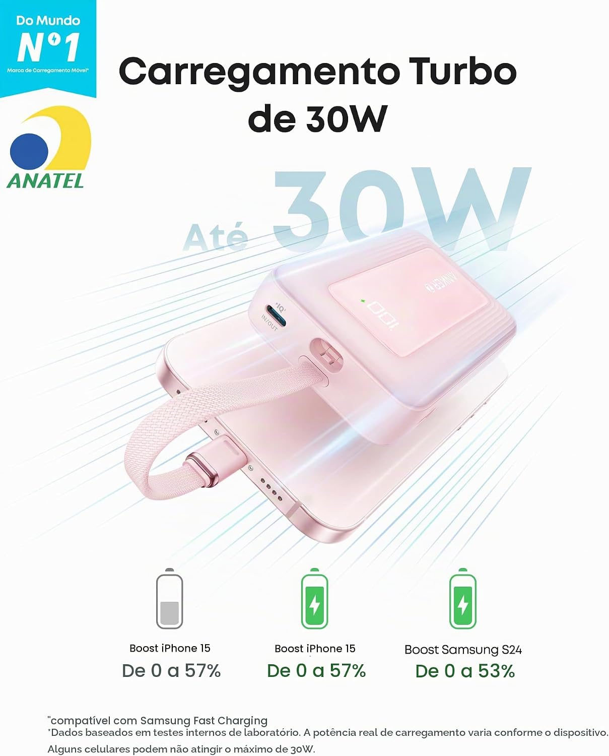 Evidencia a utilidade real e a conveniência do cabo integrado.