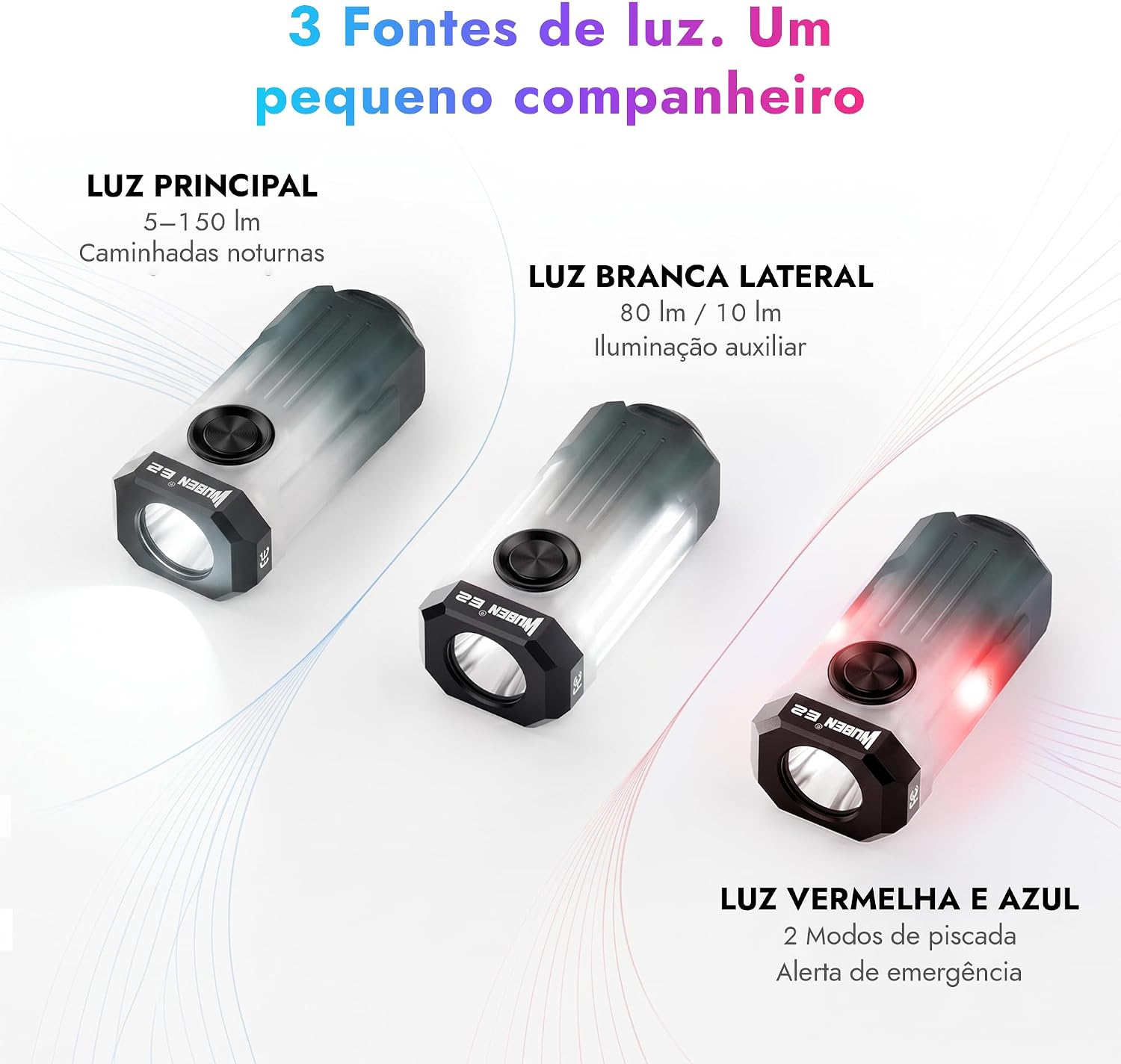 Mostra melhor como a E2 se comporta como item EDC, chaveiro ou lanterna de emergência no dia a dia.