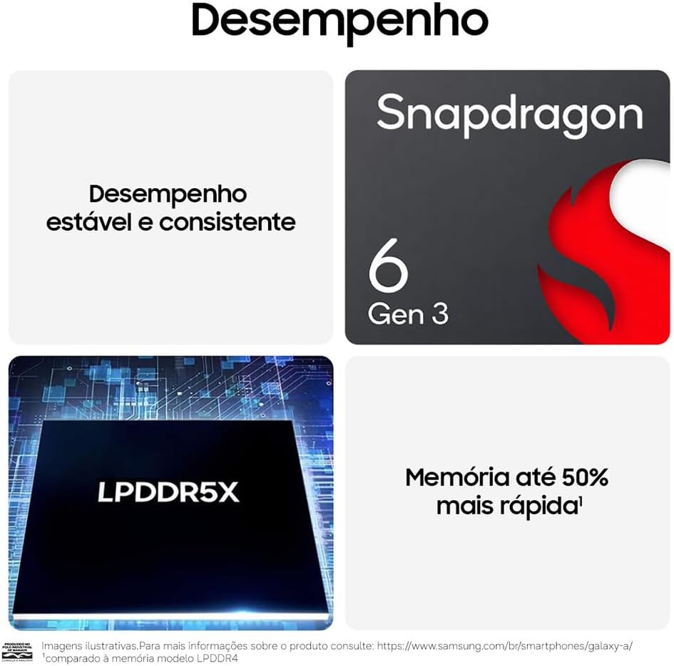 Valoriza a câmera tripla, especialmente o sensor principal de 50 MP e o conjunto de lentes traseiras.