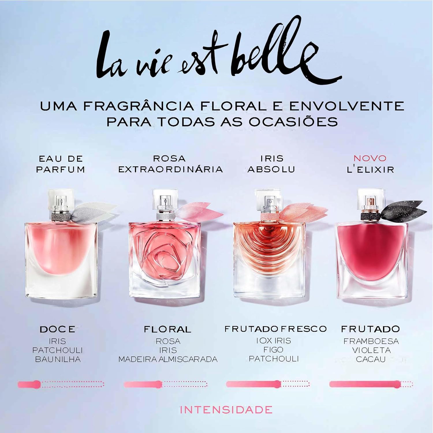 Ajuda a transmitir estilo de vida, feminilidade e a proposta emocional da fragrância.