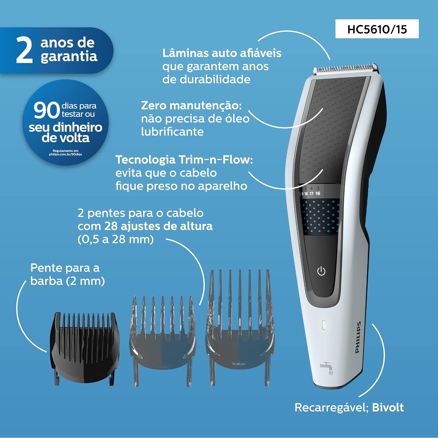 Ajuda a transmitir aplicação prática no dia a dia, principalmente para corte de cabelo em casa.