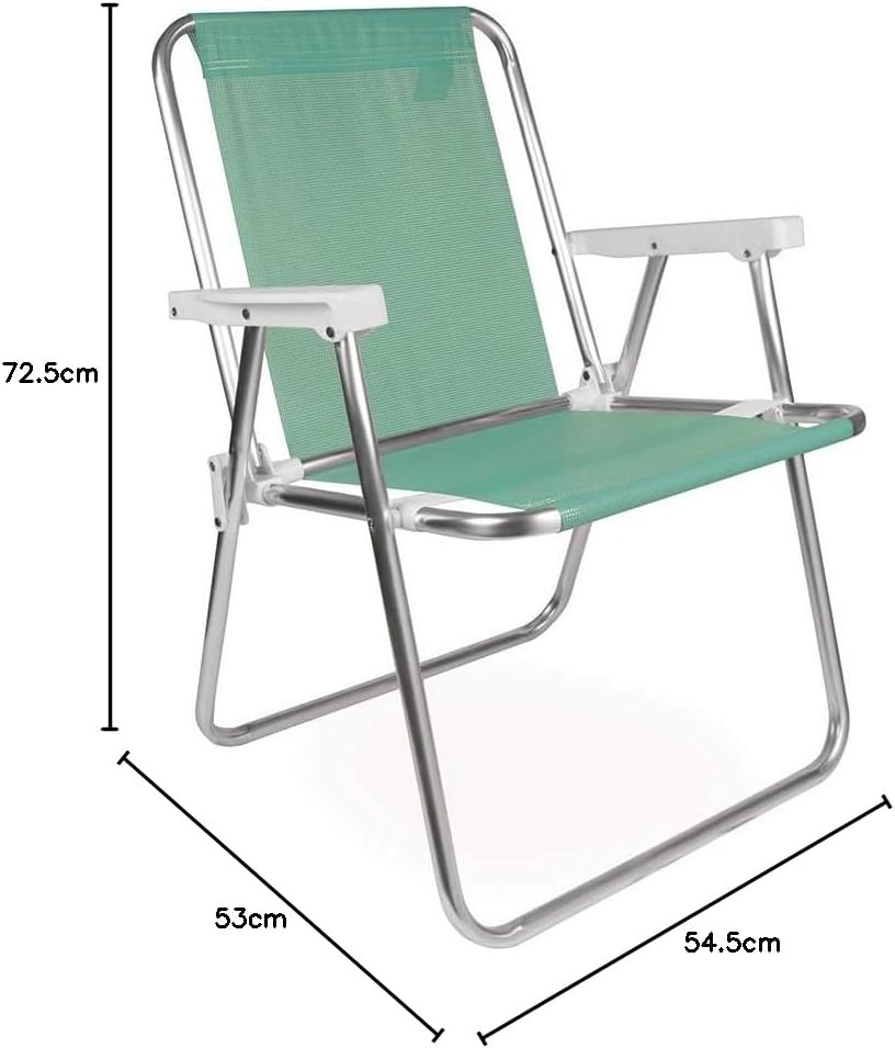 Ajuda a entender ergonomia visual, proporção e ocupação de espaço.