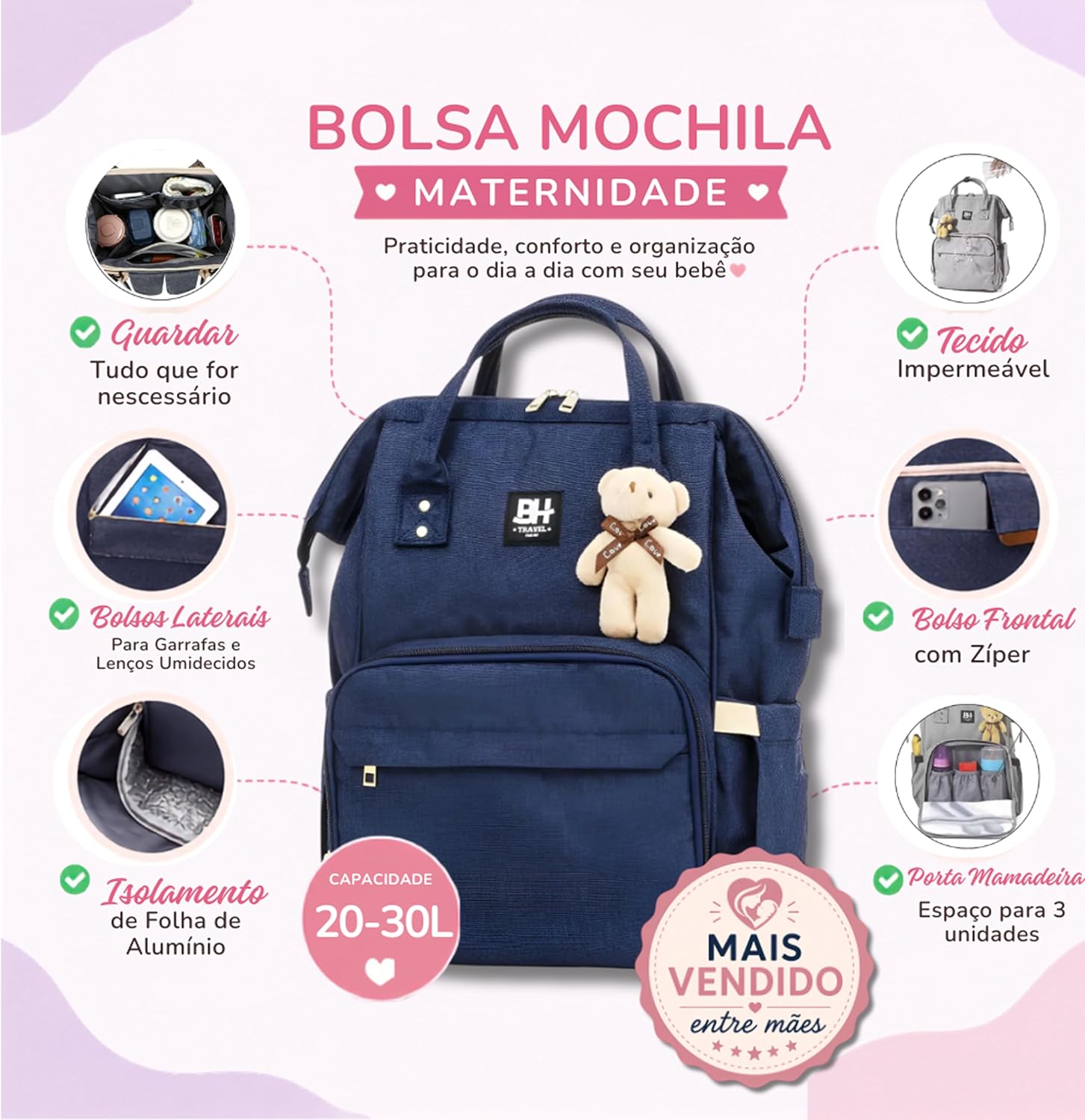 Ajuda a visualizar a espessura e o espaço interno percebido da mochila.