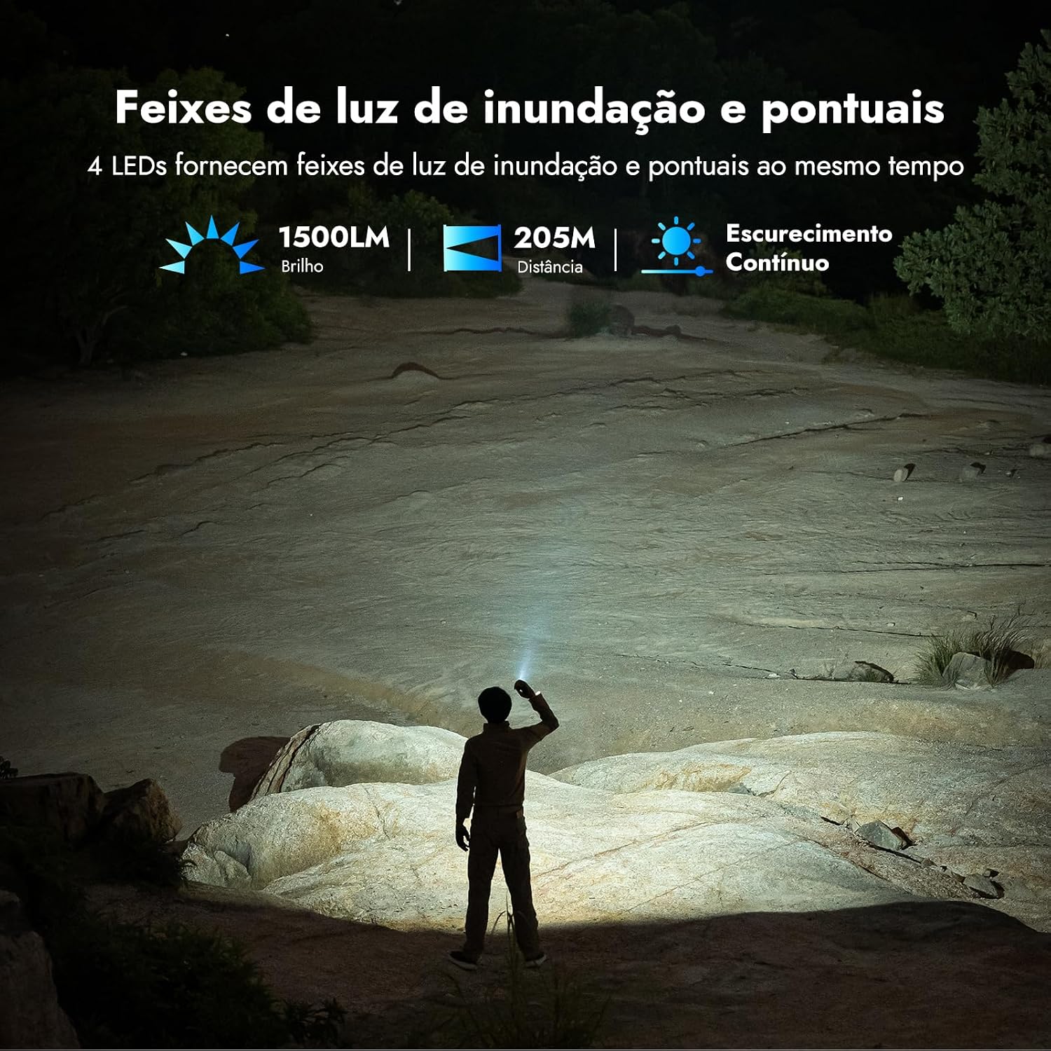 Ajuda a destacar a pegada EDC, a portabilidade e o formato fino para bolso ou mochila.