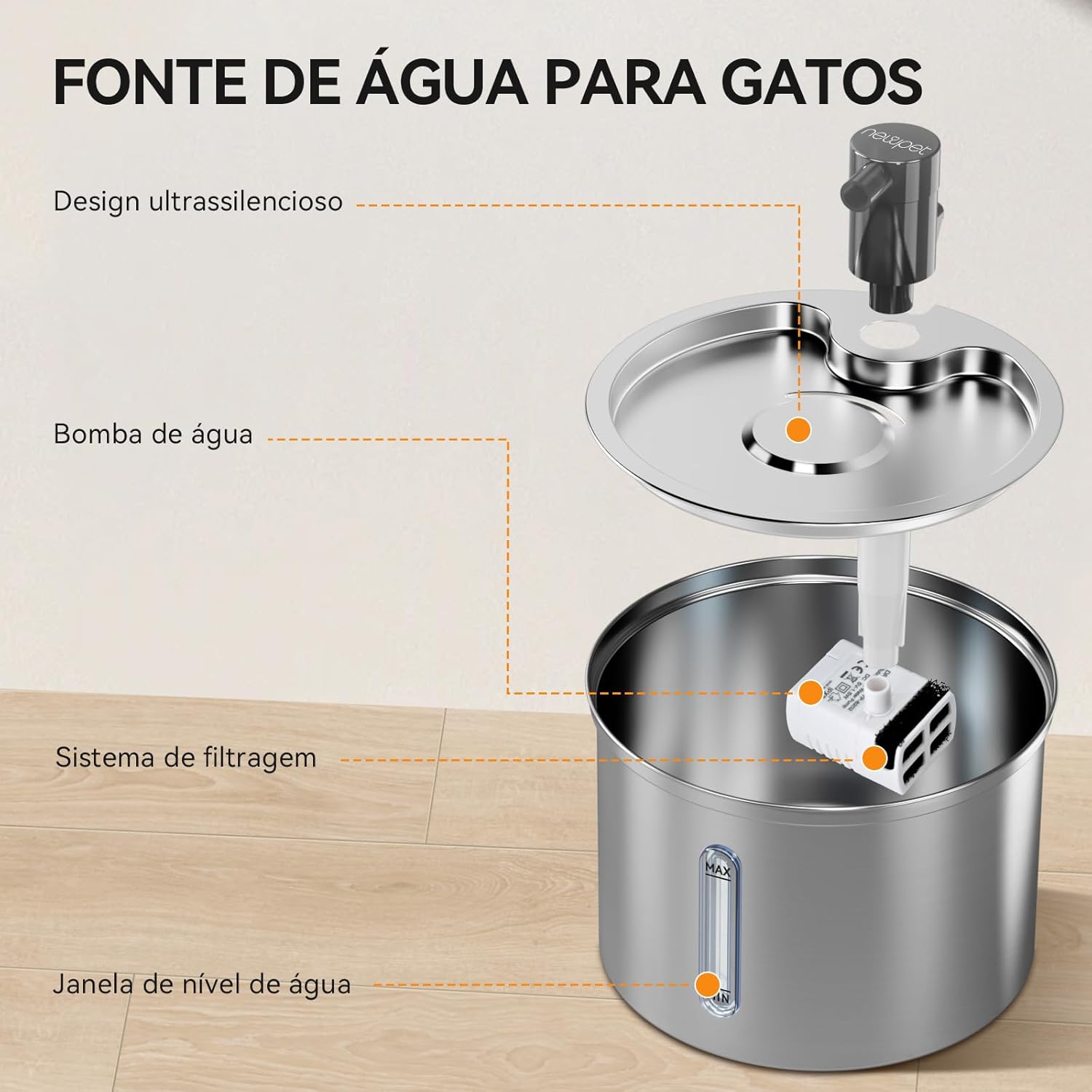 Mostra como a fonte se comporta no ambiente real e reforça o apelo de incentivar o gato a beber mais água.