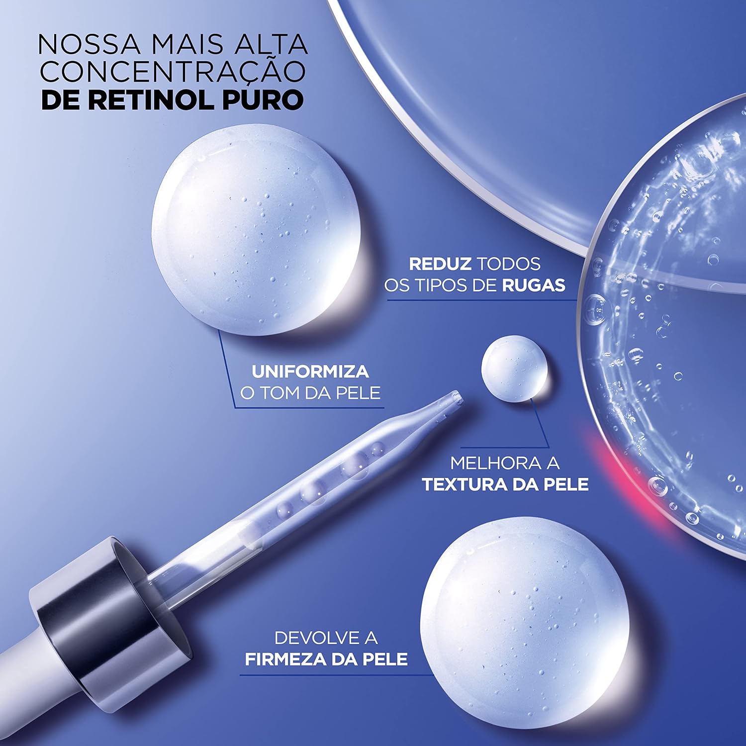 Serve para mostrar acabamento, formato e comunicação visual da fórmula com retinol.
