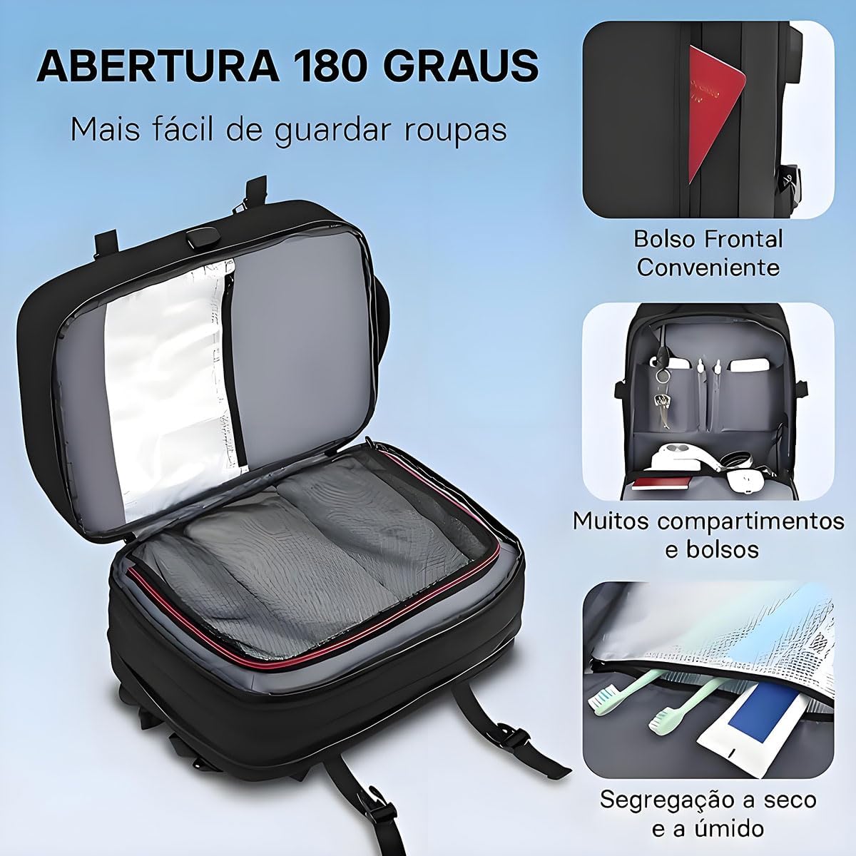 Ajuda a reforçar recursos práticos como compartimentos, zíper e construção da mochila.
