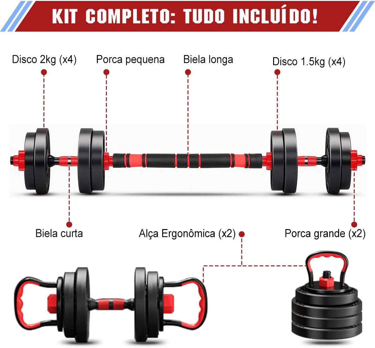 Evidencia o que vem no conjunto e como as partes se conectam para formar diferentes equipamentos.