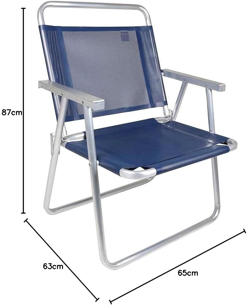 Ajuda a mostrar proporções, ergonomia e construção do conjunto.