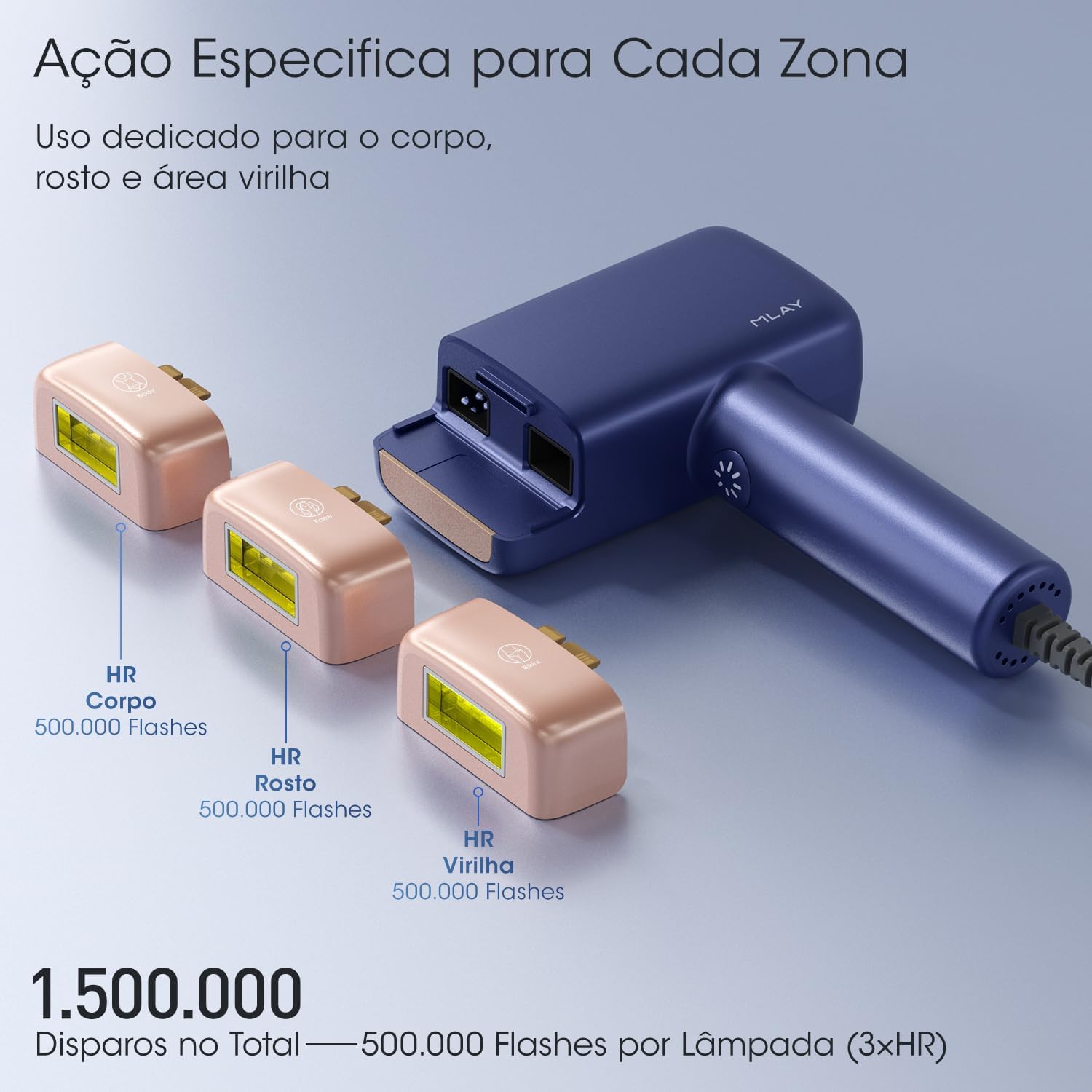 Ajuda a comunicar a experiência de uso doméstico e o foco em depilação corporal.