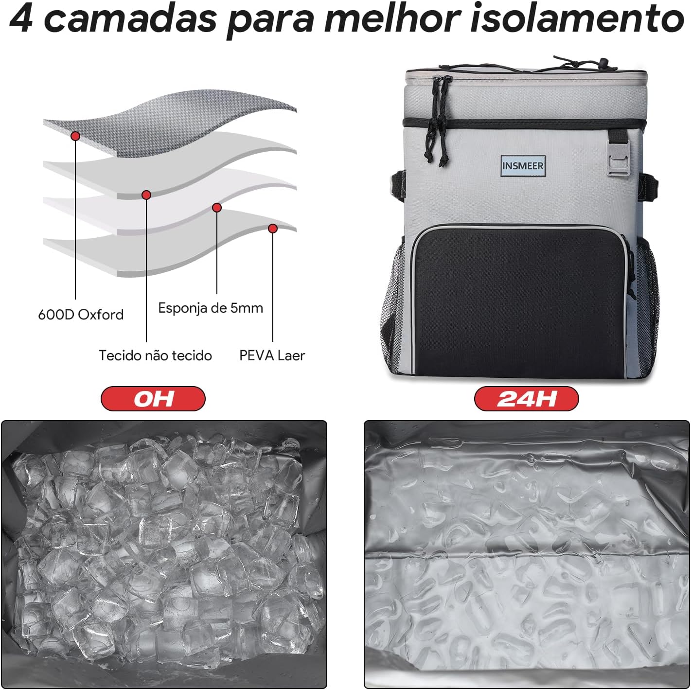 Destaca construção, praticidade de abertura/fechamento ou resistência dos materiais.