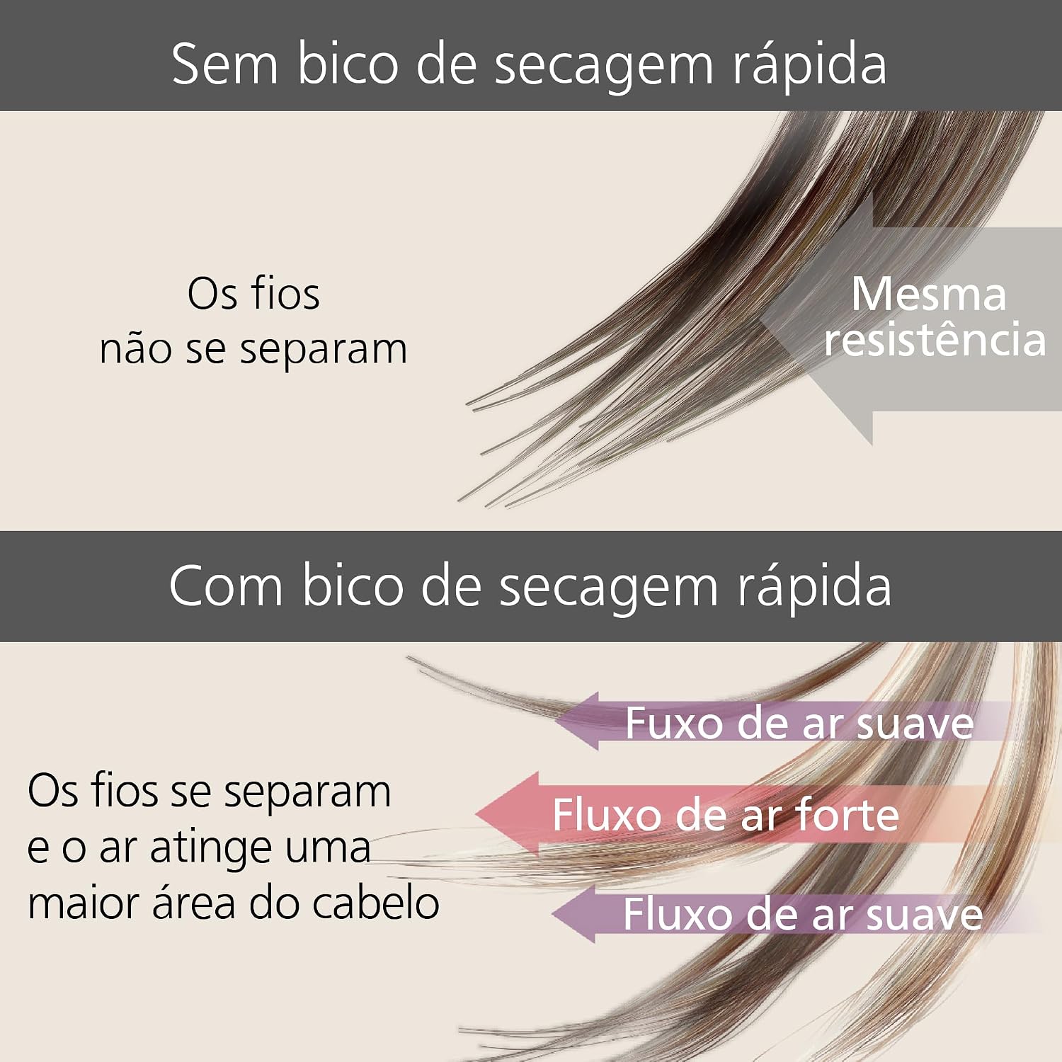 Como o produto é usado na prática e qual resultado ele busca entregar no cabelo.