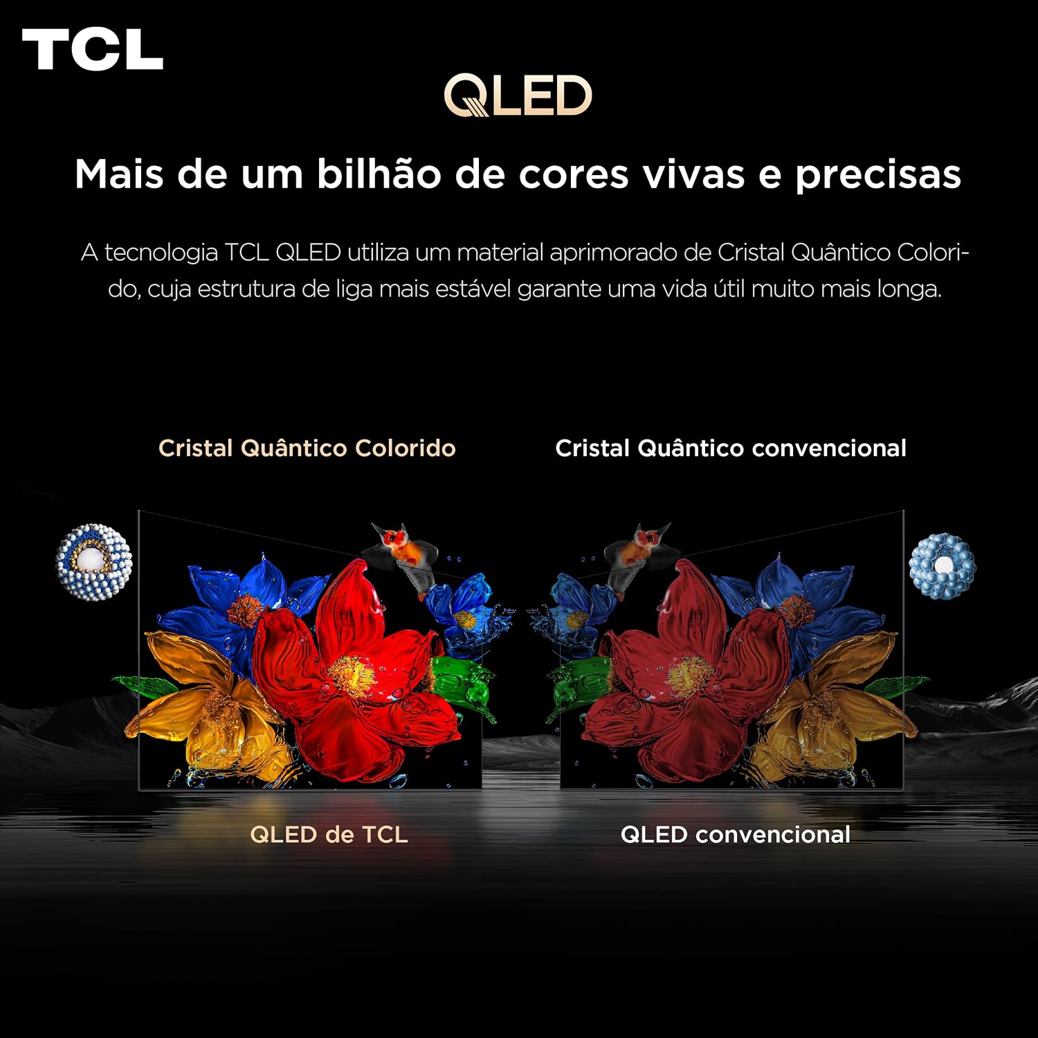 Tecnologia de imagem e diferenciais como QLED, HDR ou contraste.